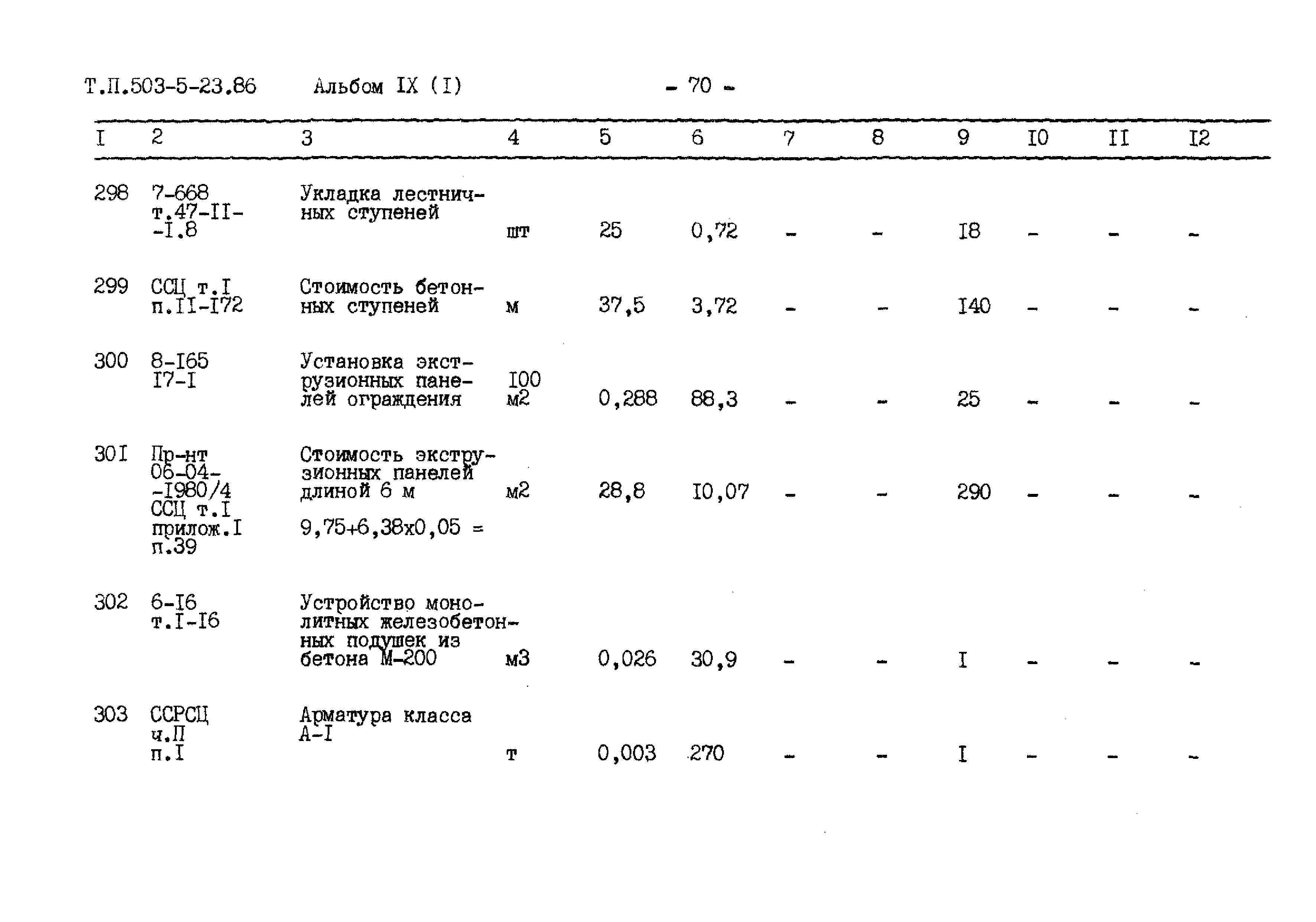 Типовой проект 503-5-23.86