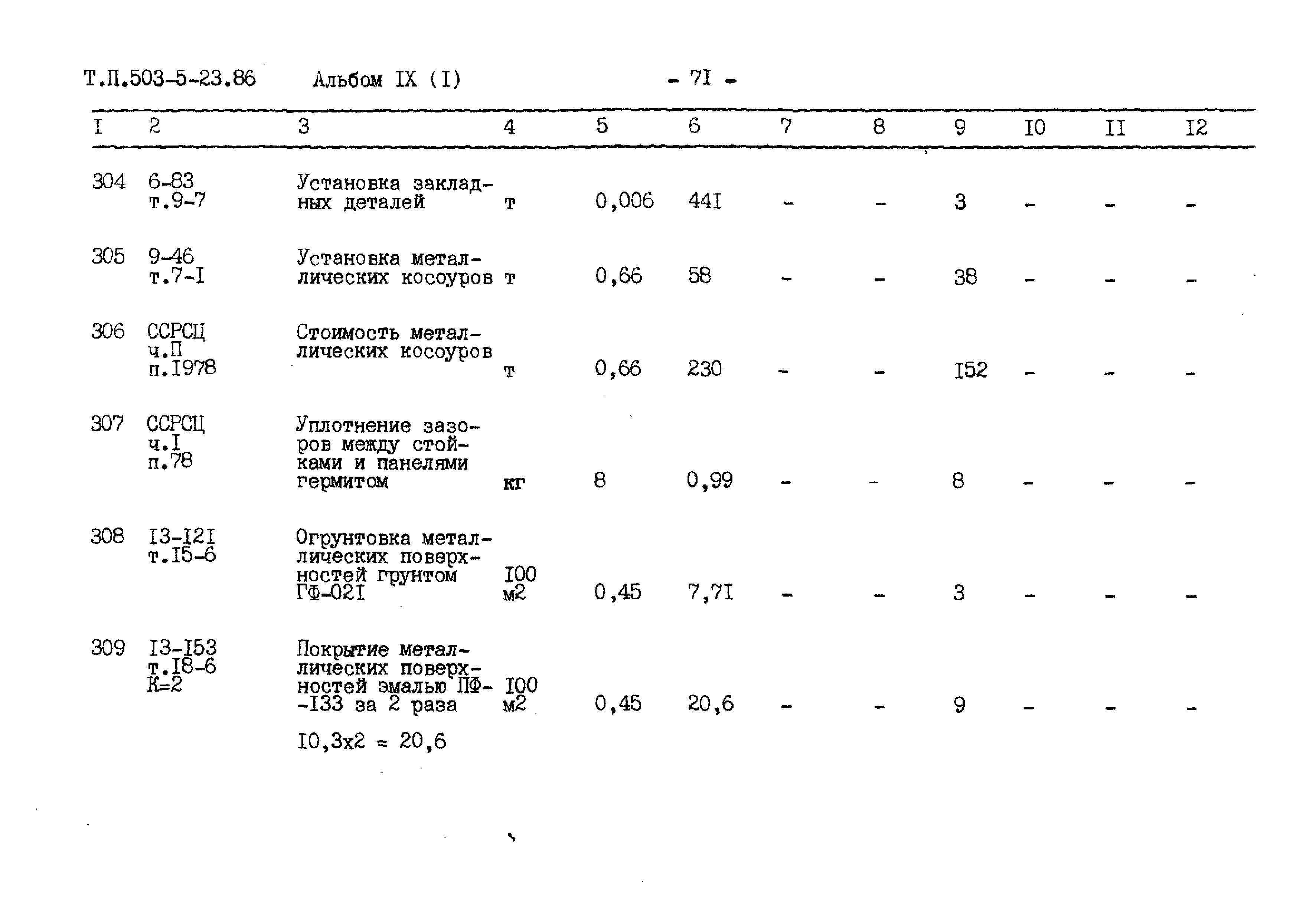 Типовой проект 503-5-23.86