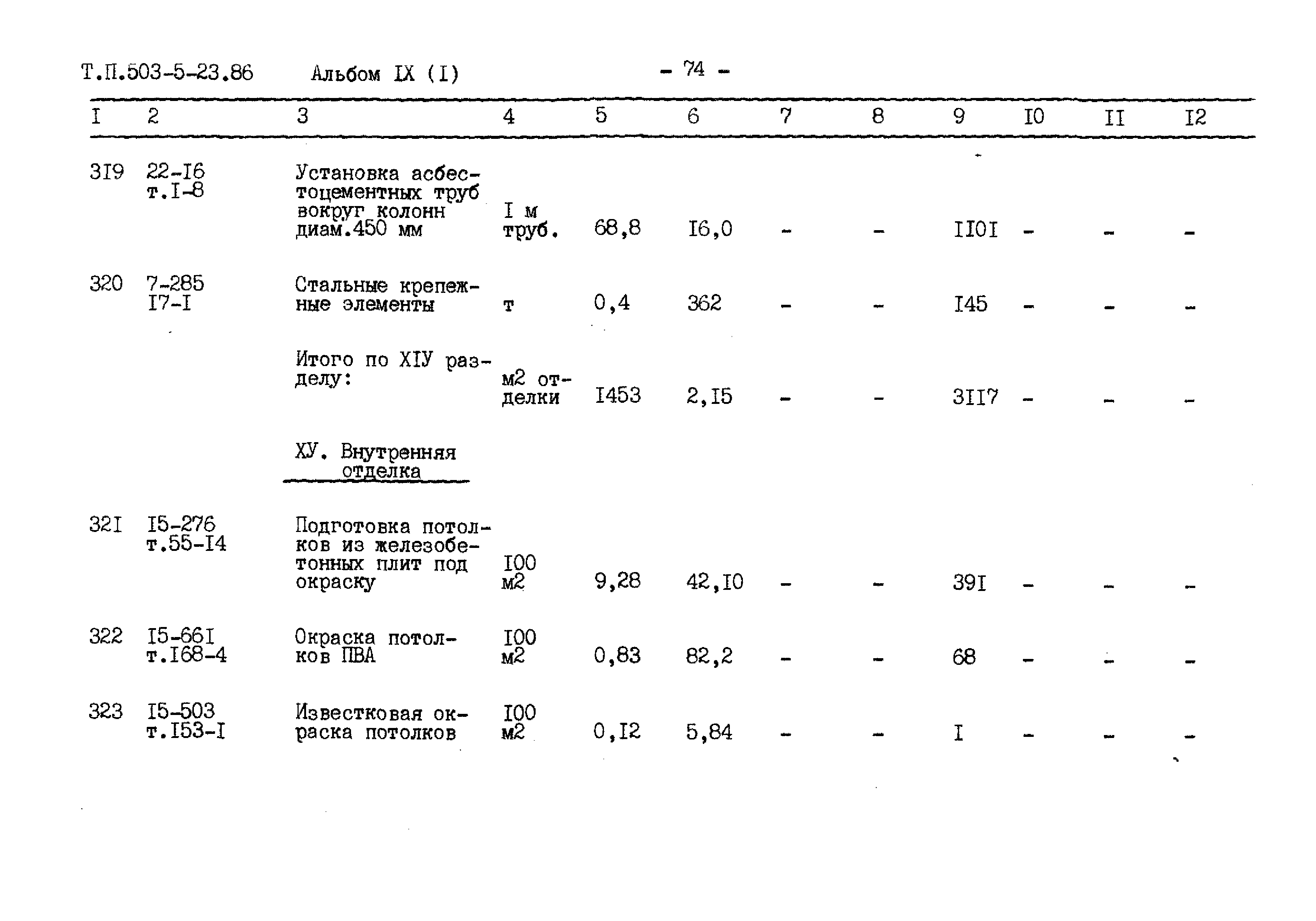 Типовой проект 503-5-23.86