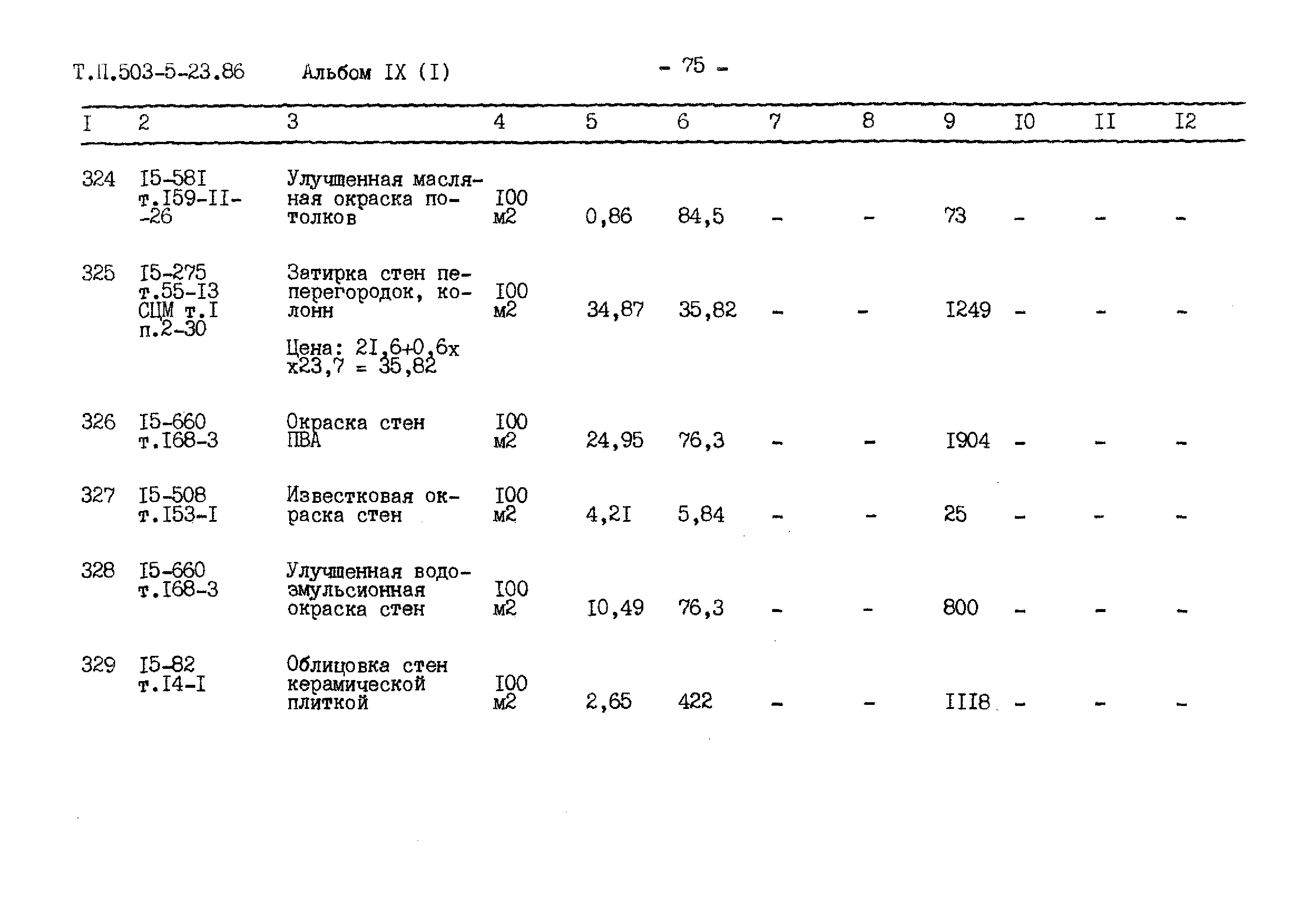 Типовой проект 503-5-23.86