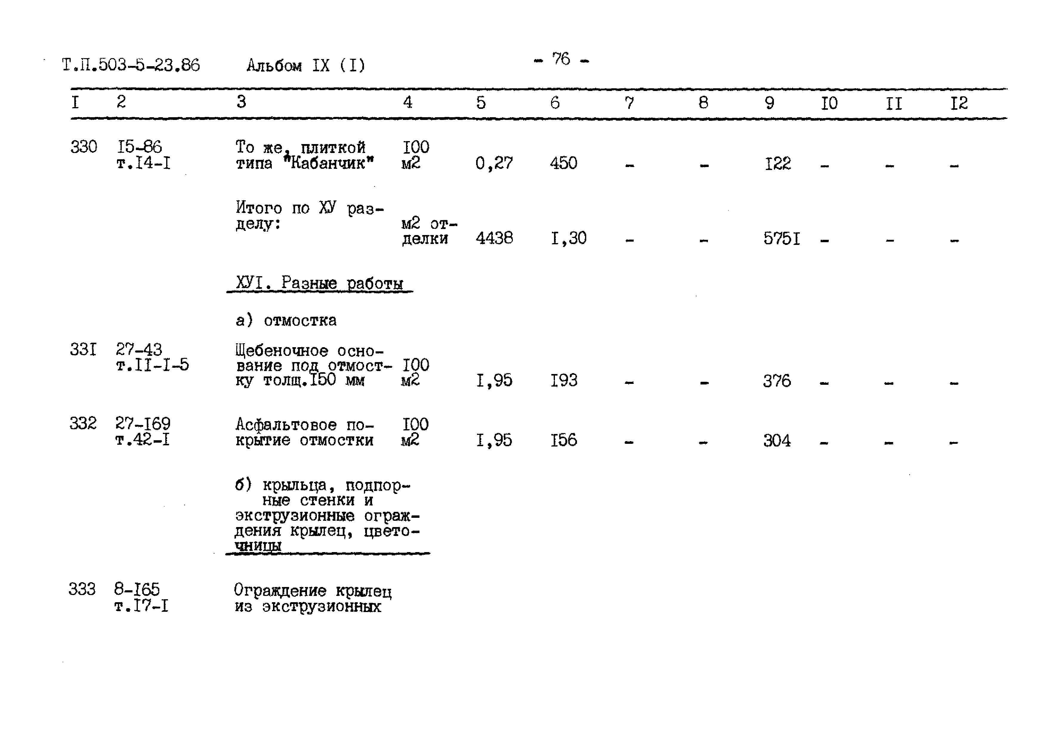 Типовой проект 503-5-23.86