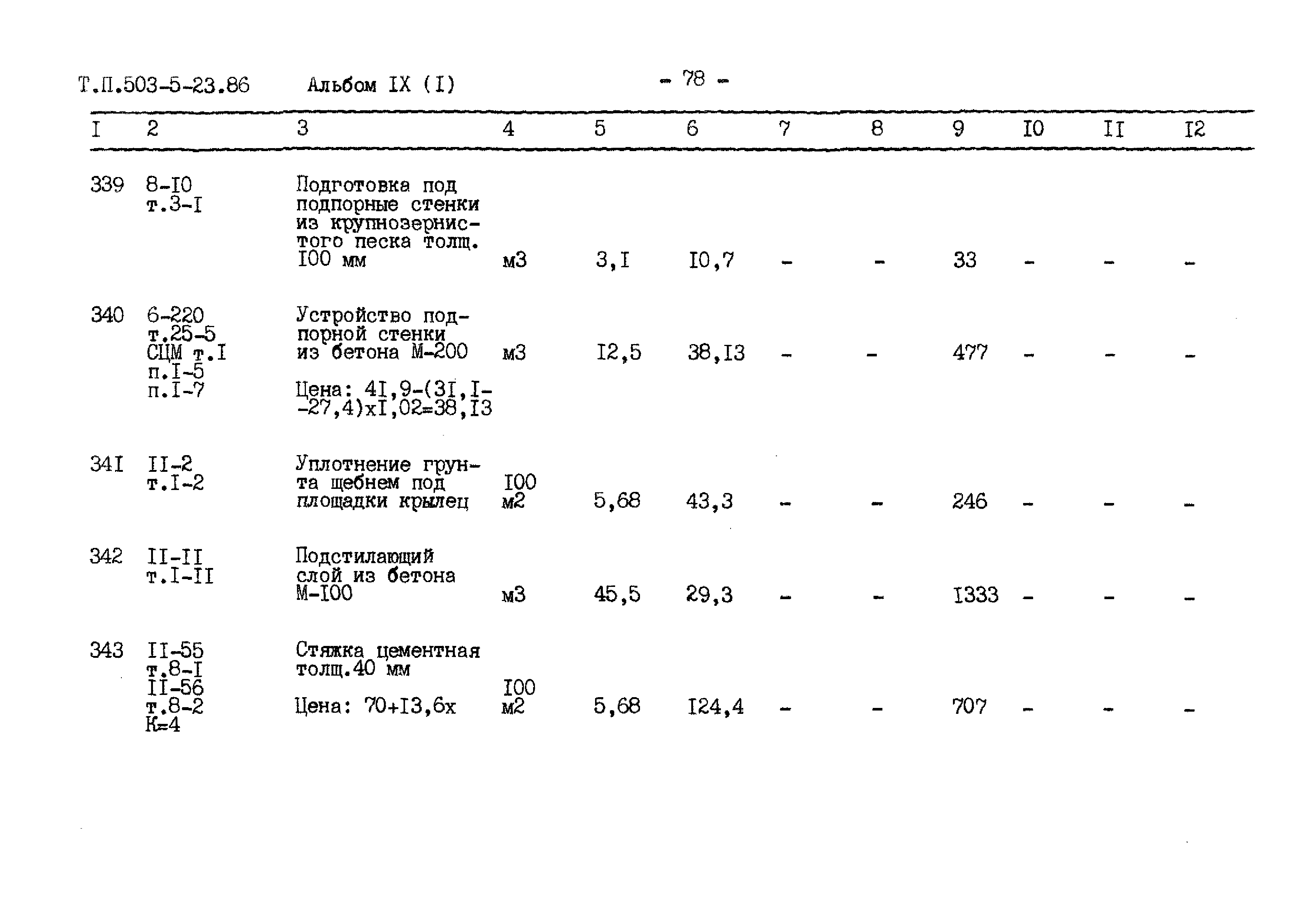 Типовой проект 503-5-23.86