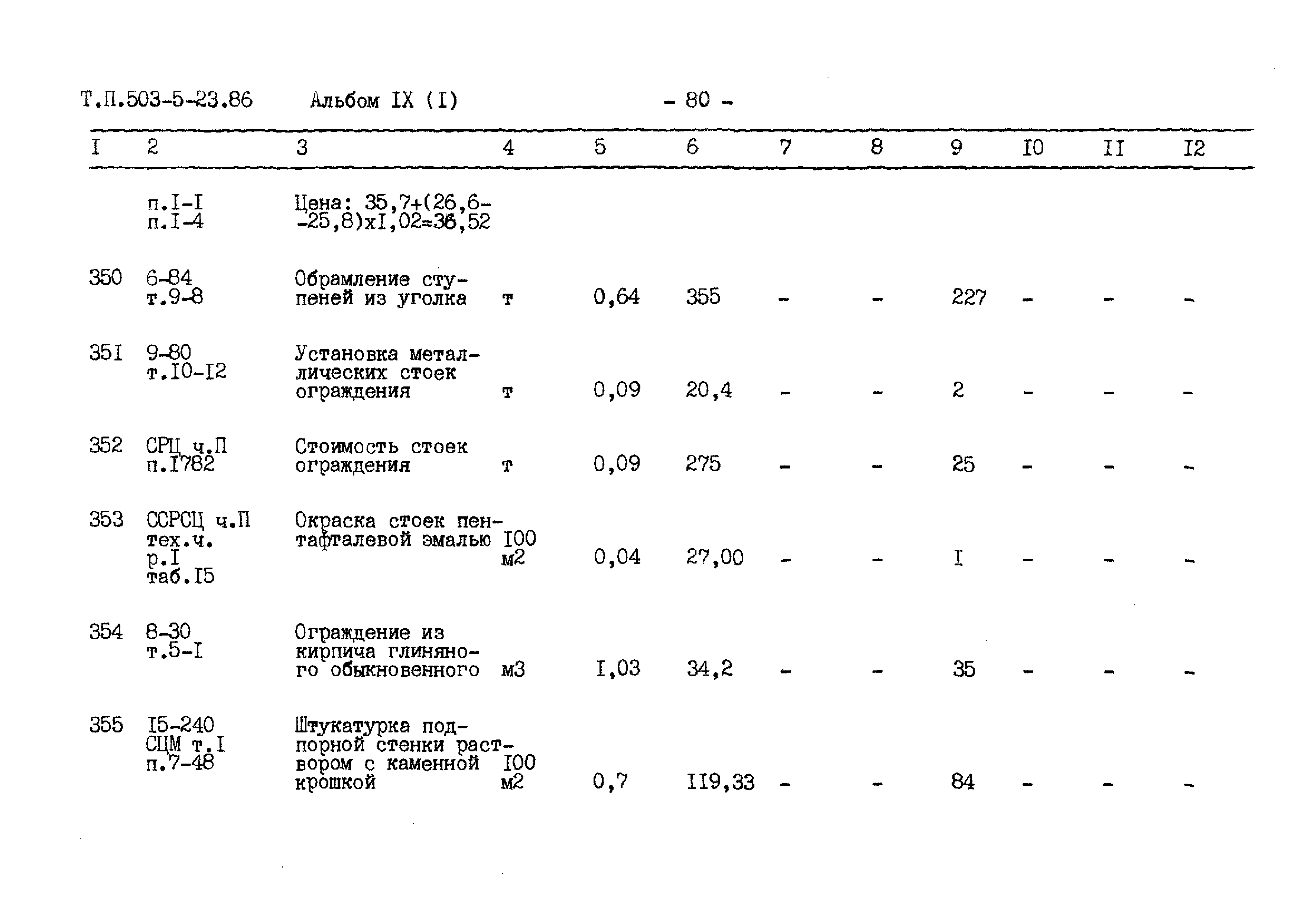 Типовой проект 503-5-23.86