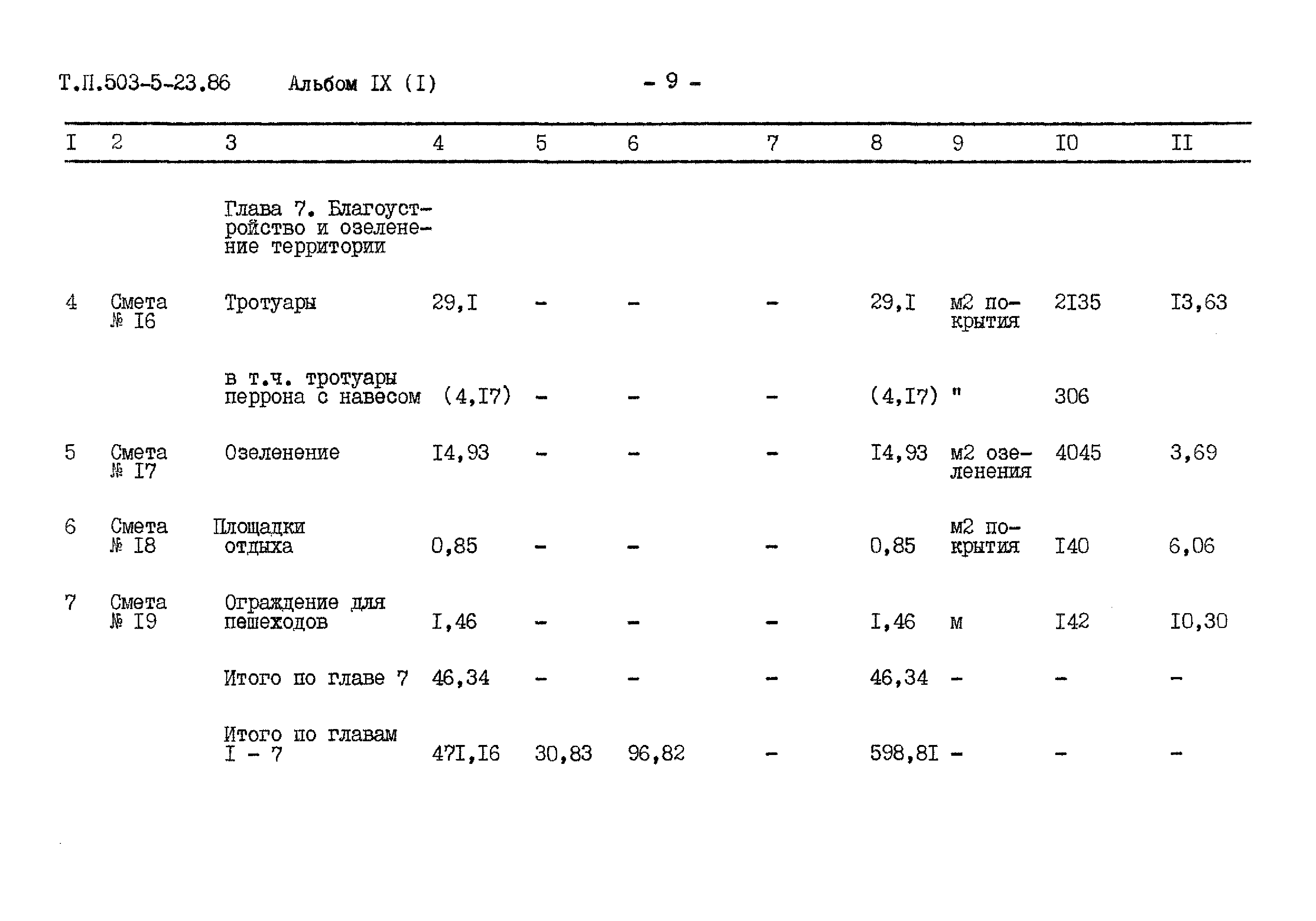 Типовой проект 503-5-23.86