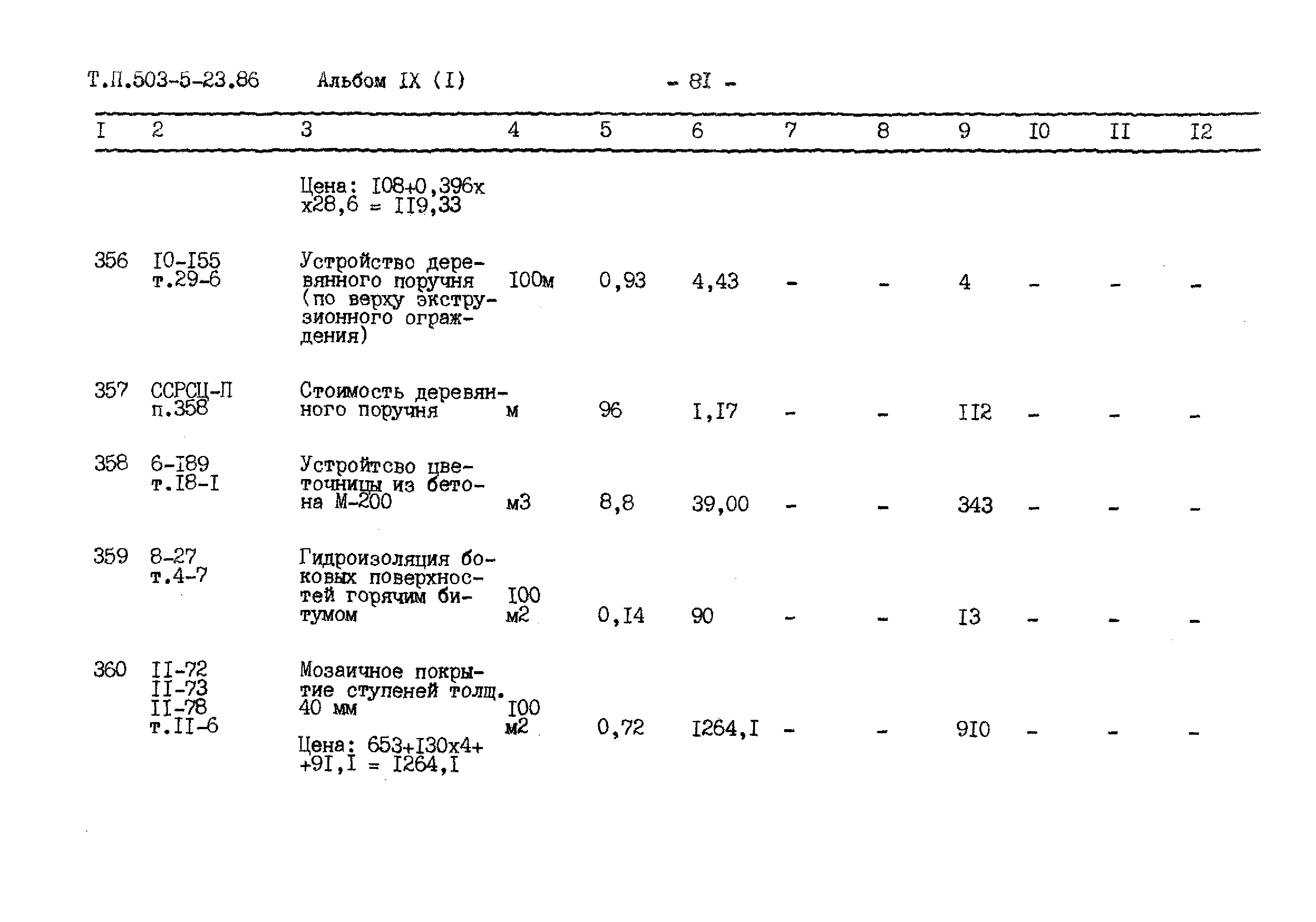 Типовой проект 503-5-23.86