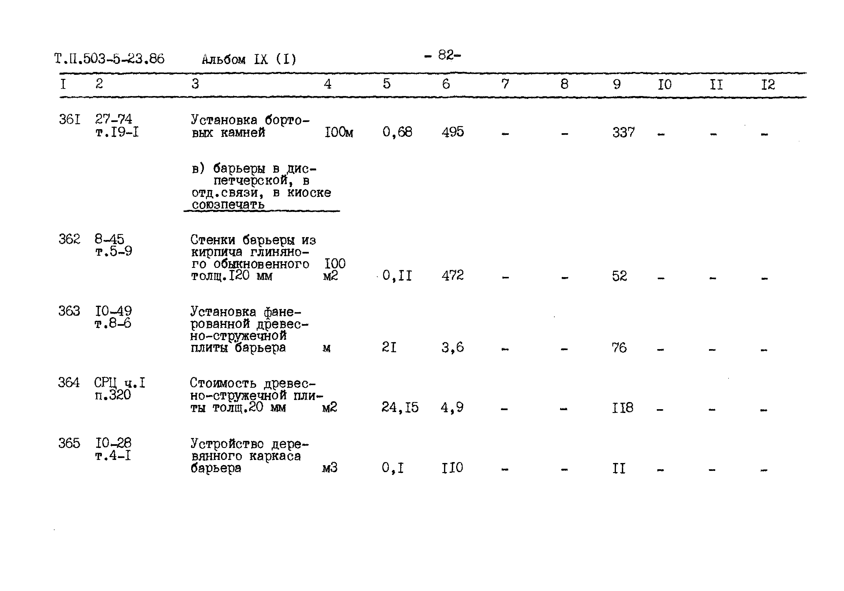 Типовой проект 503-5-23.86