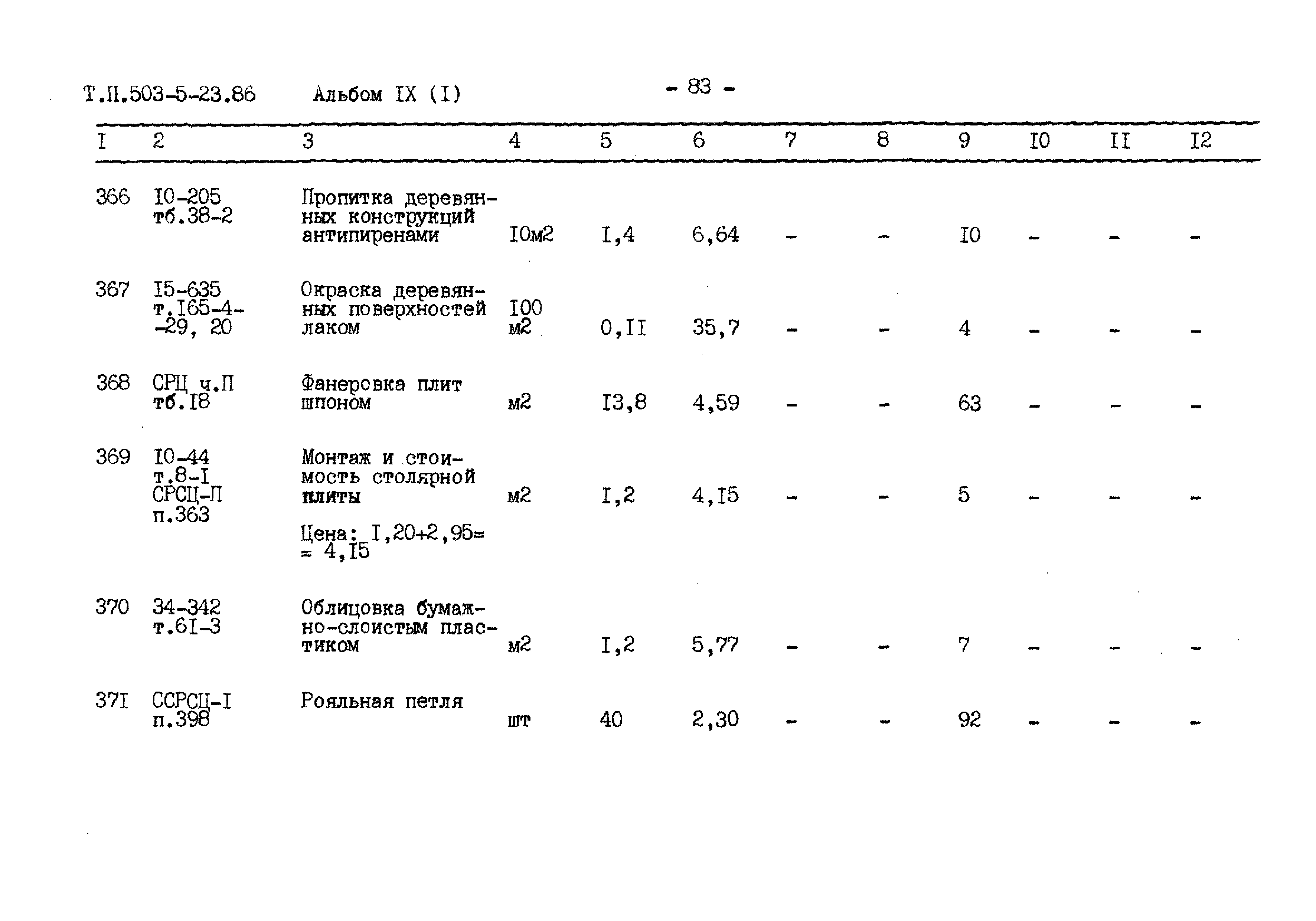 Типовой проект 503-5-23.86