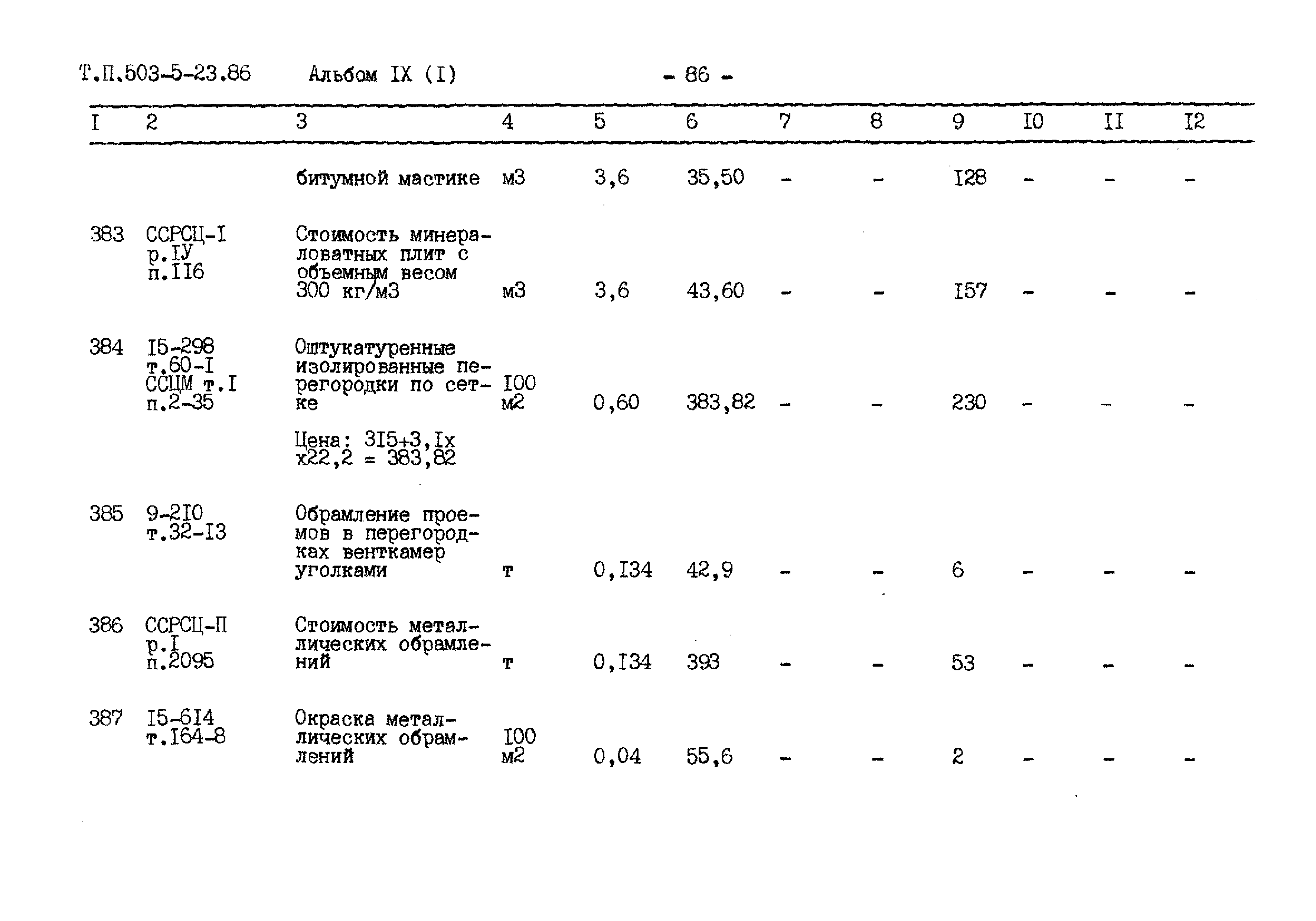 Типовой проект 503-5-23.86