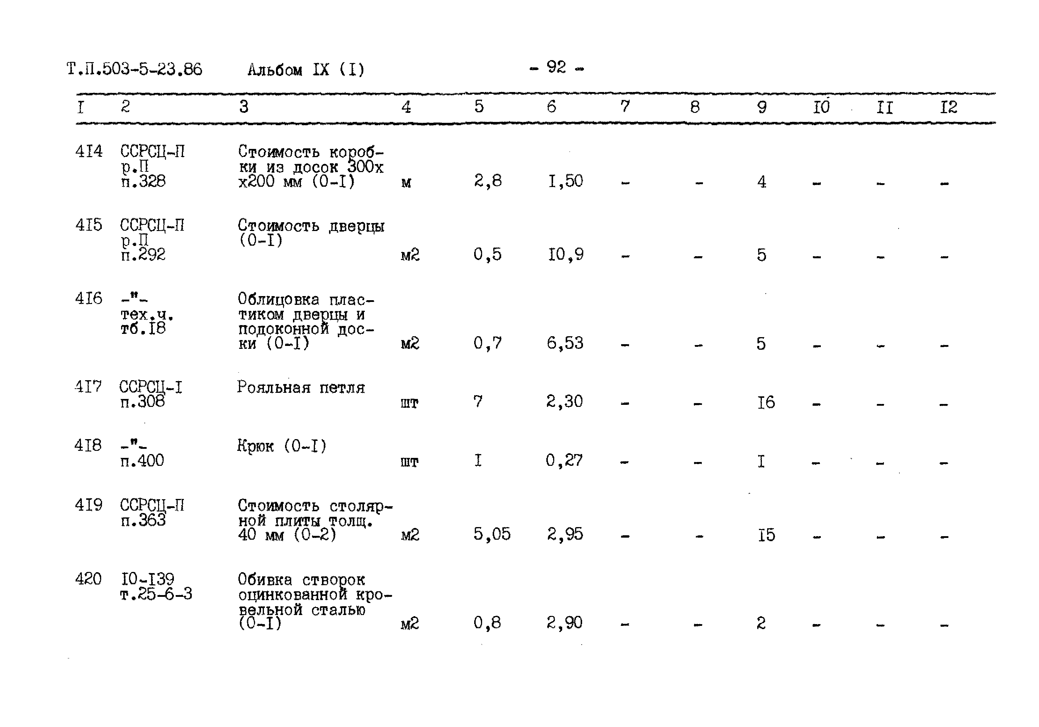 Типовой проект 503-5-23.86