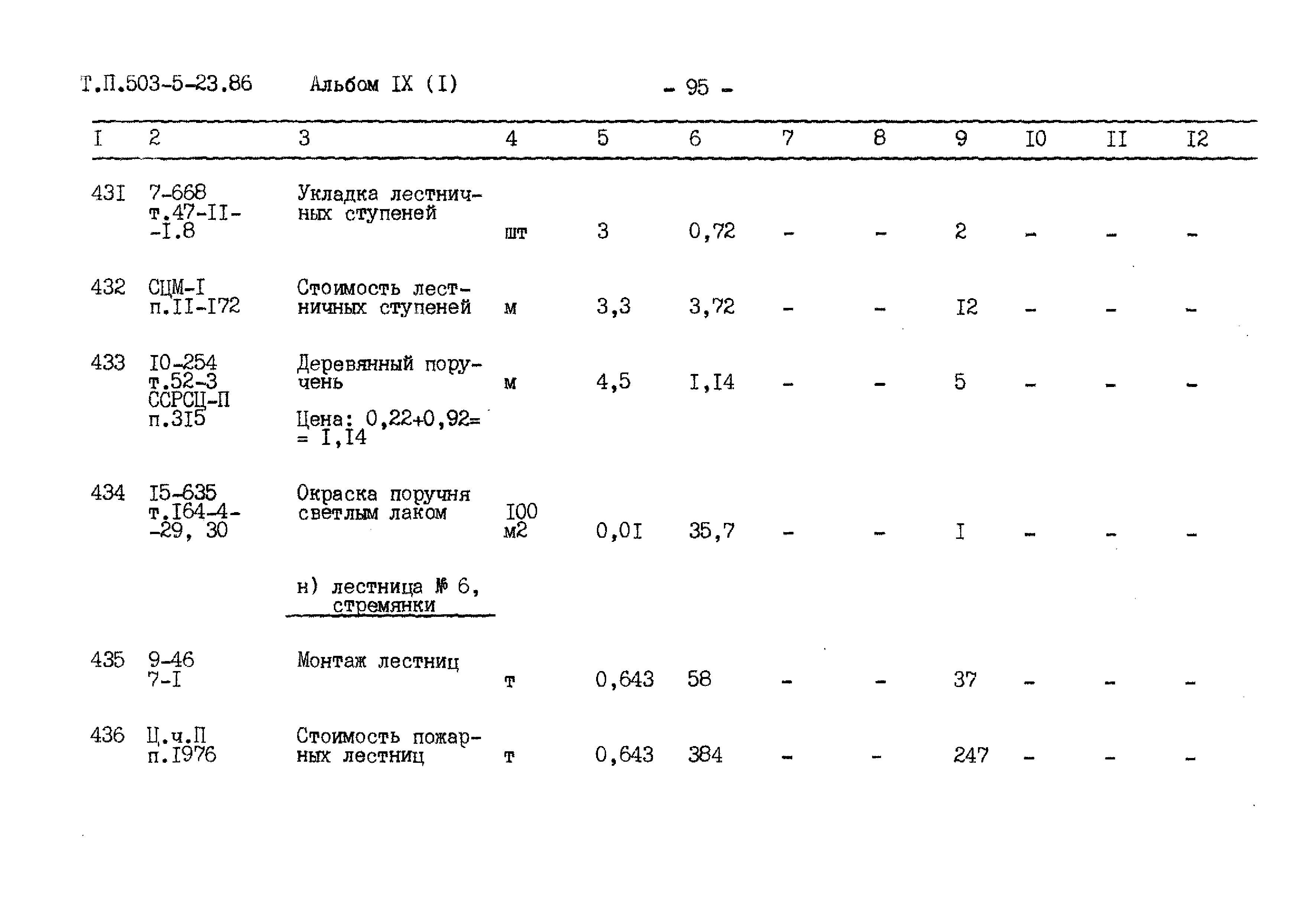 Типовой проект 503-5-23.86