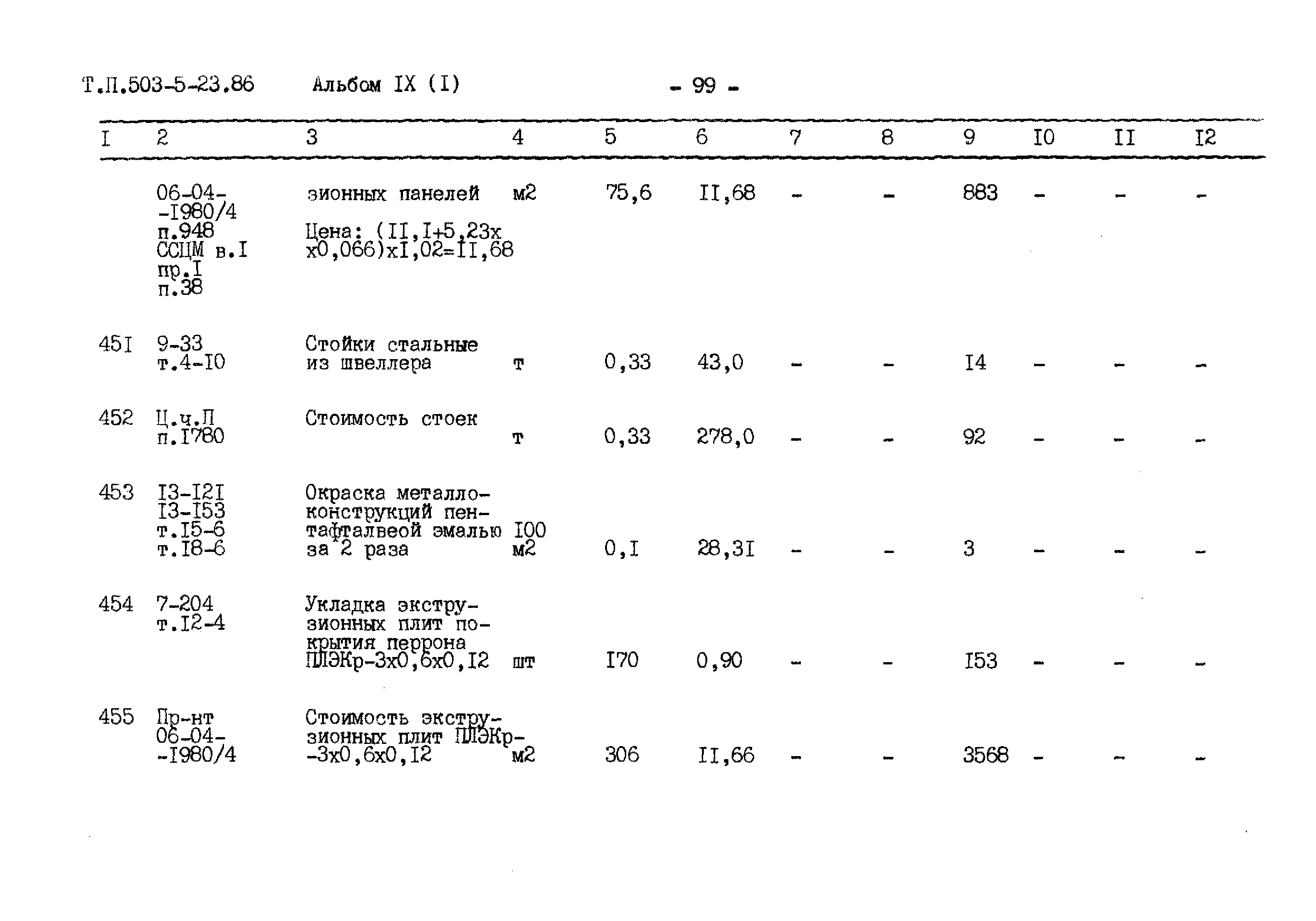 Типовой проект 503-5-23.86