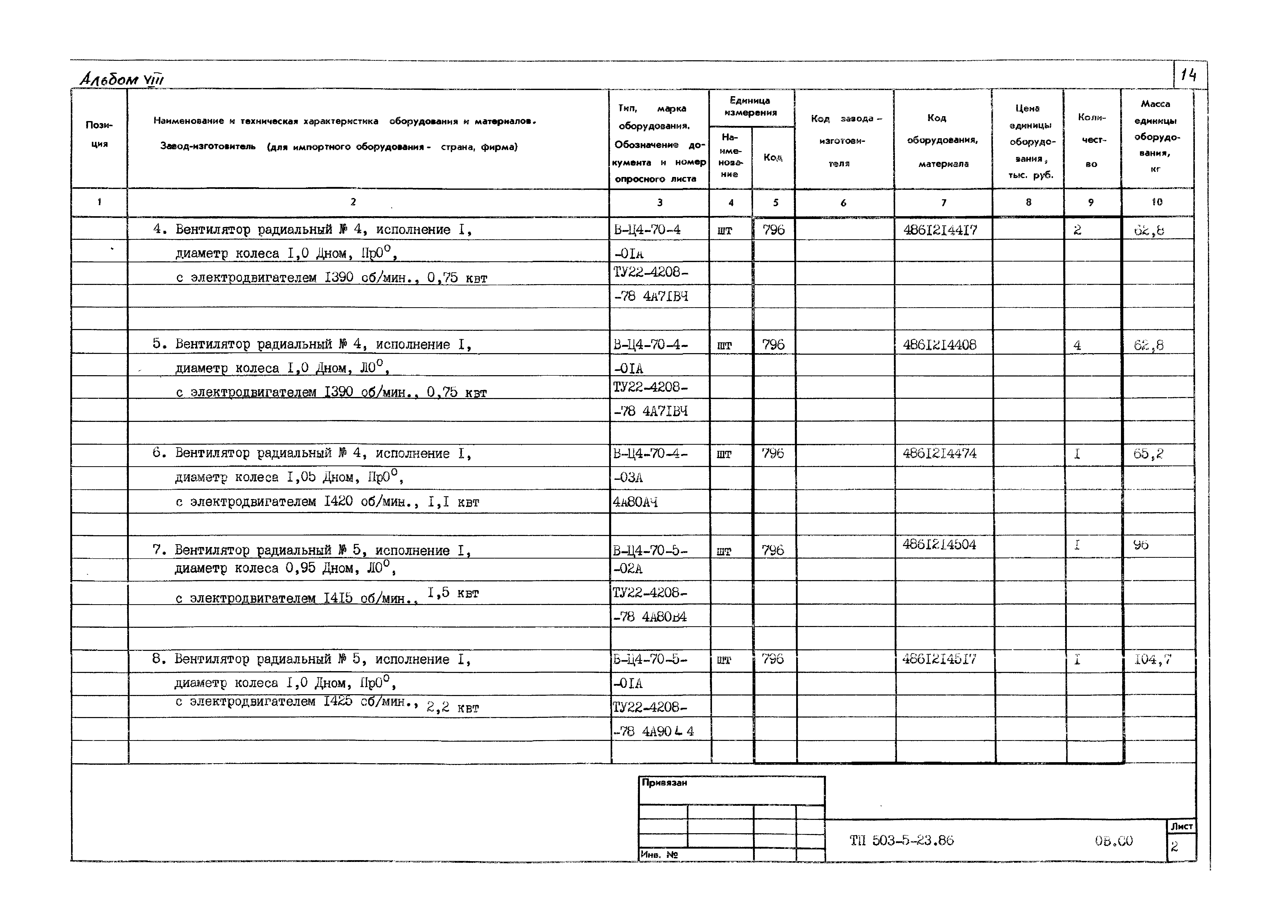 Типовой проект 503-5-23.86