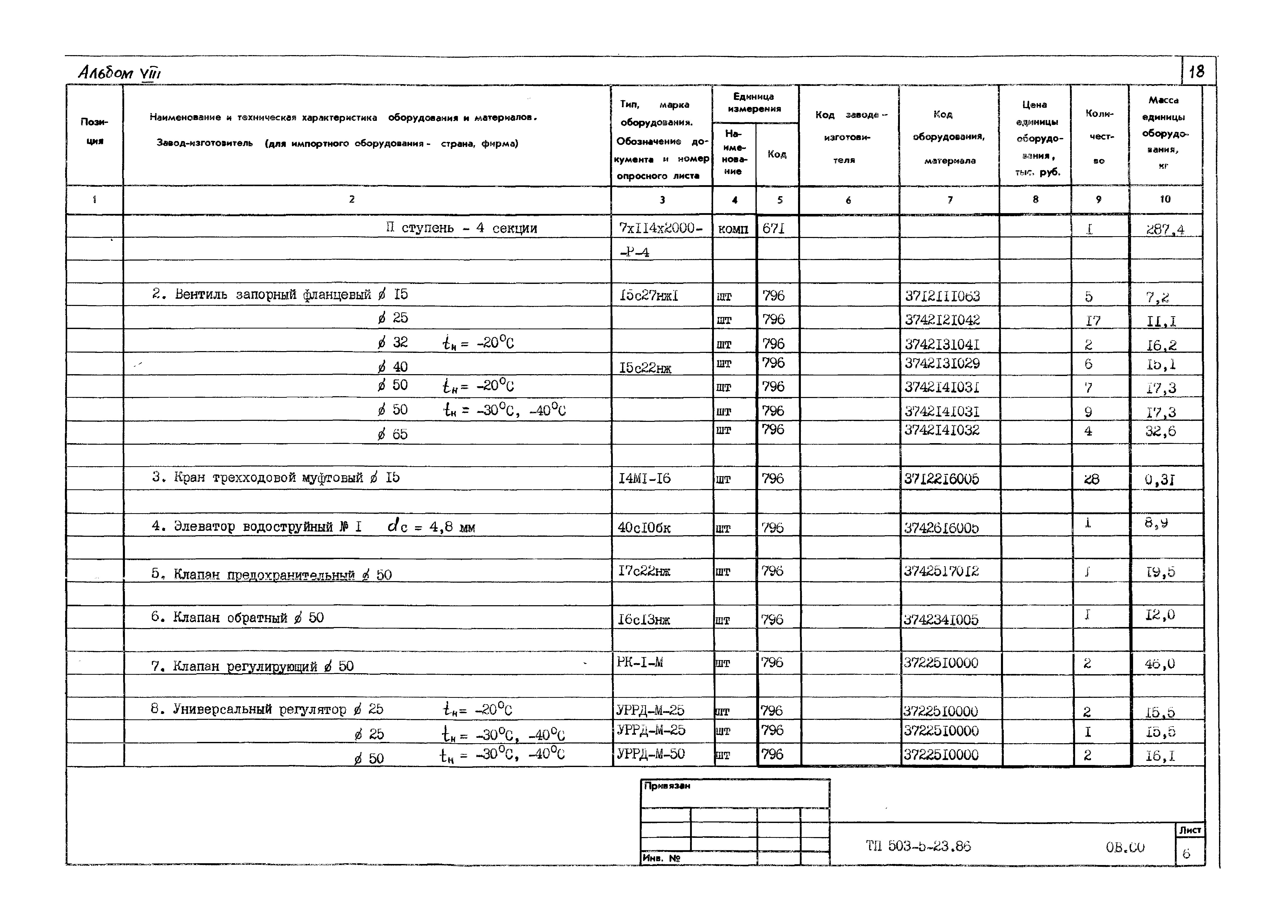 Типовой проект 503-5-23.86