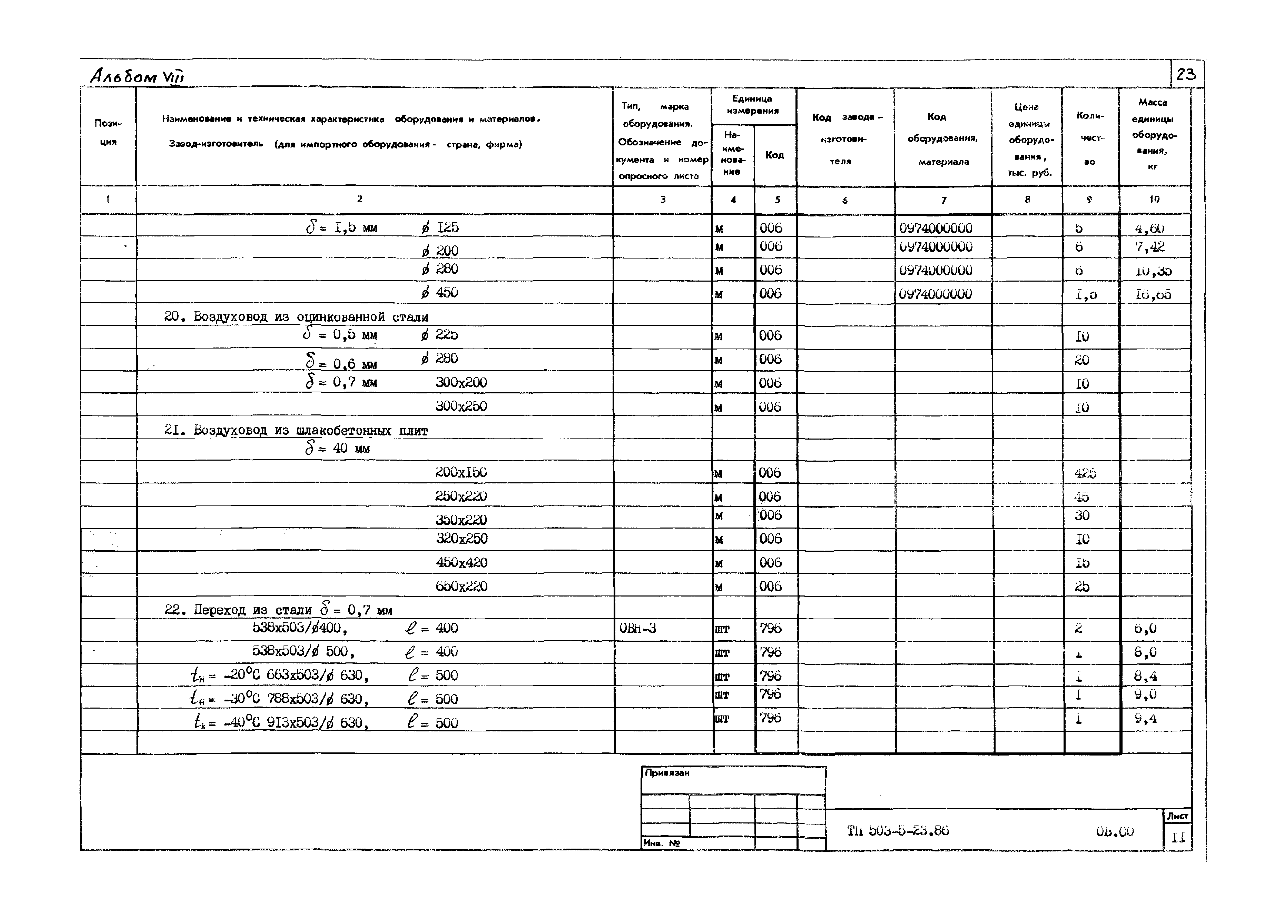 Типовой проект 503-5-23.86