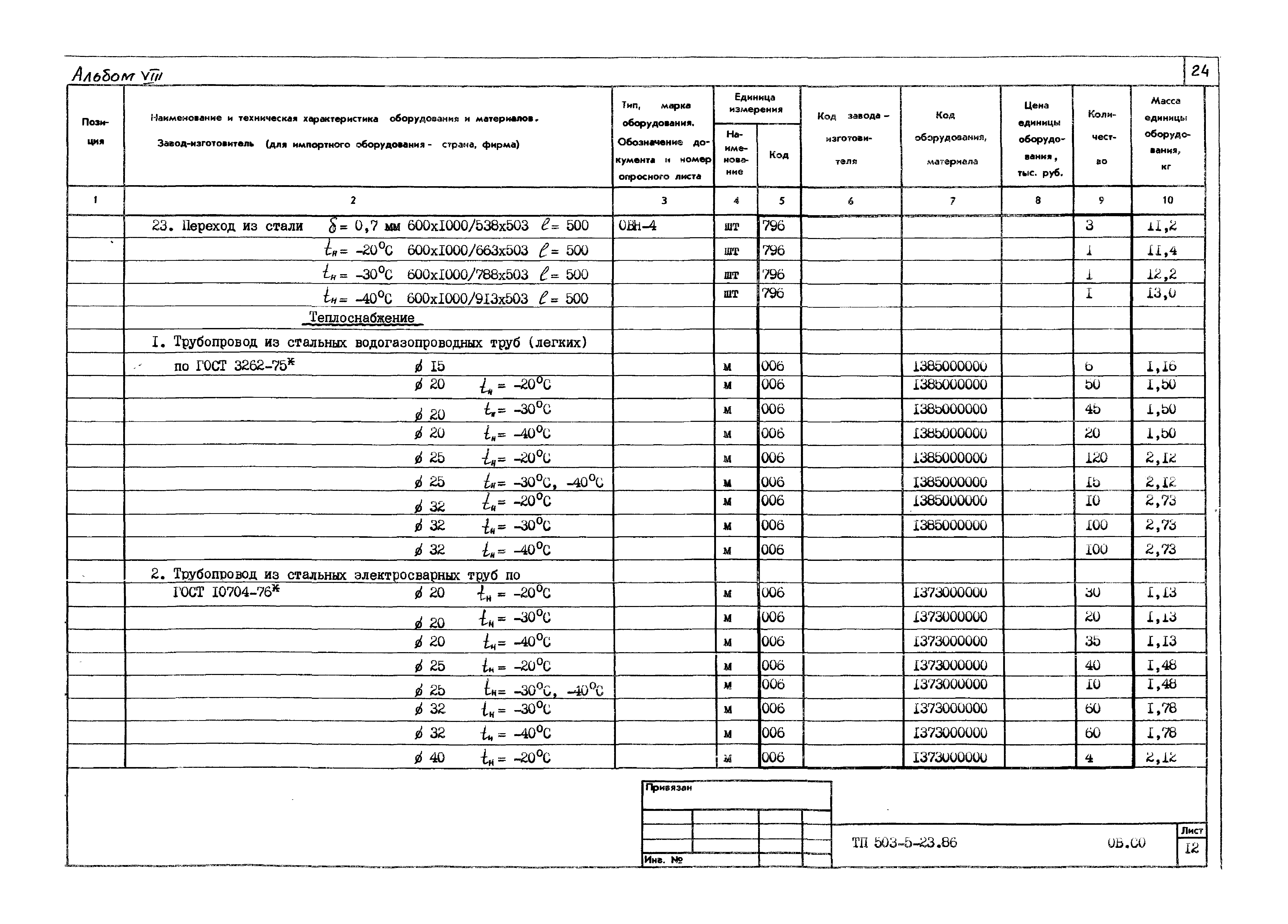 Типовой проект 503-5-23.86