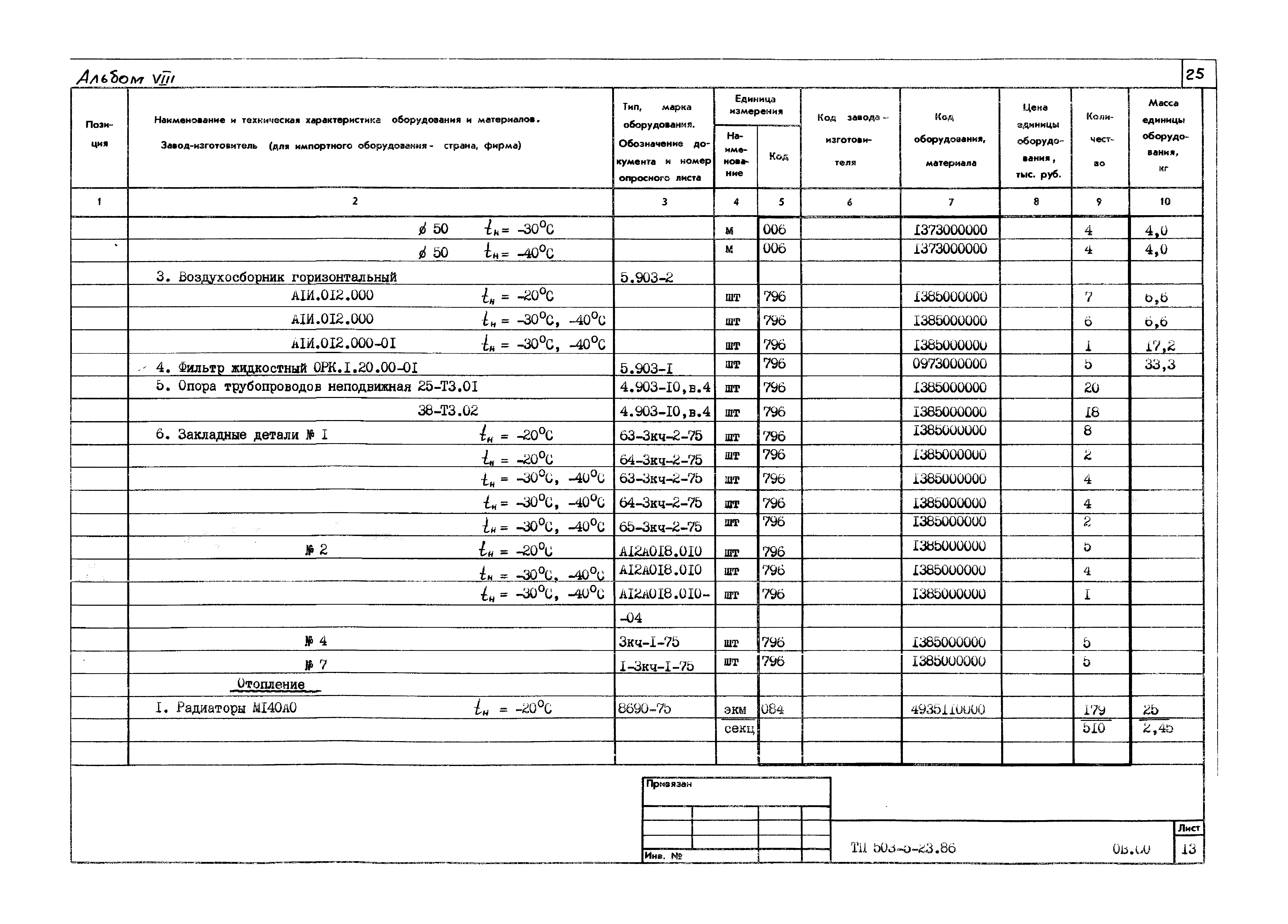 Типовой проект 503-5-23.86