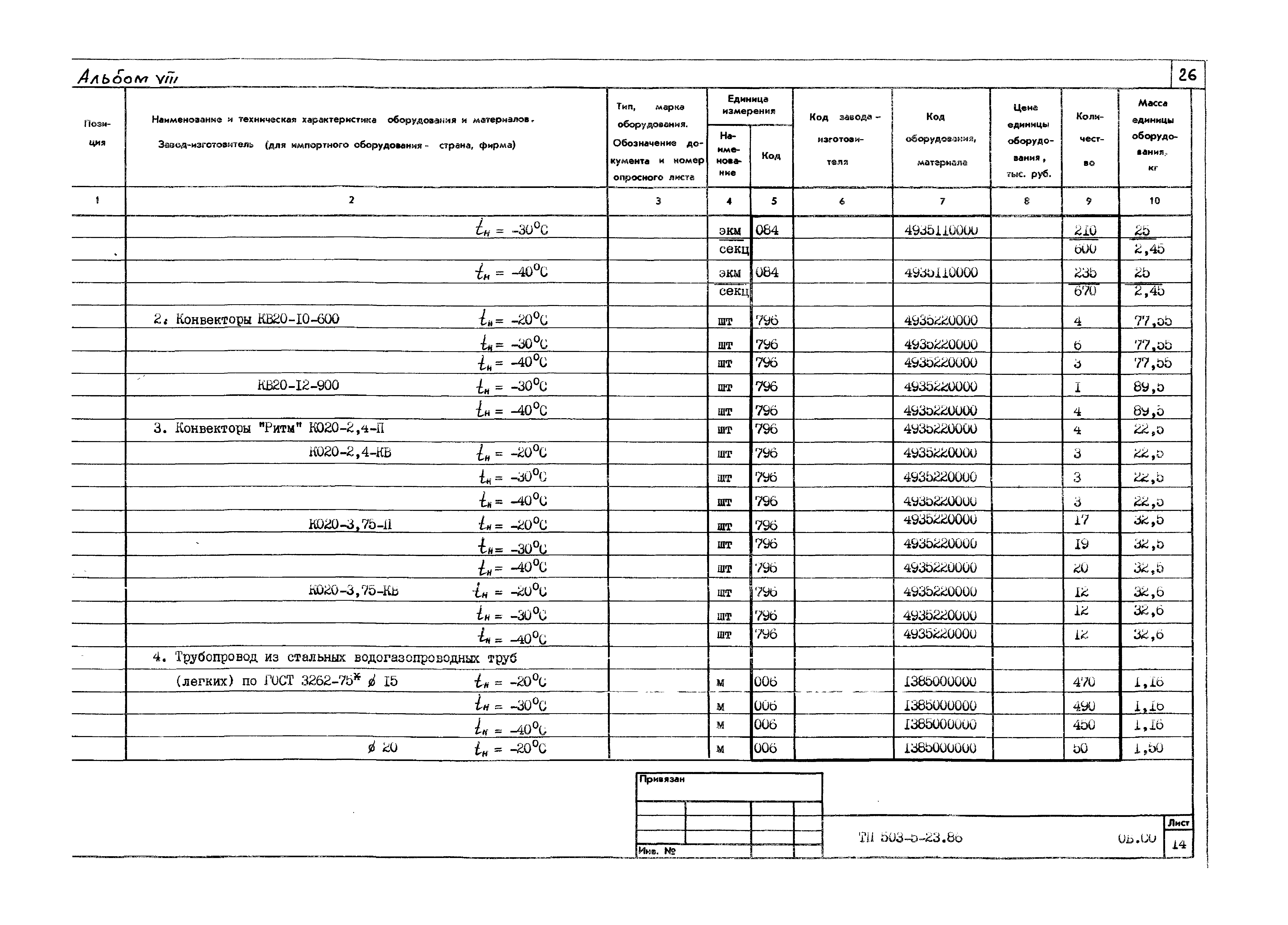 Типовой проект 503-5-23.86