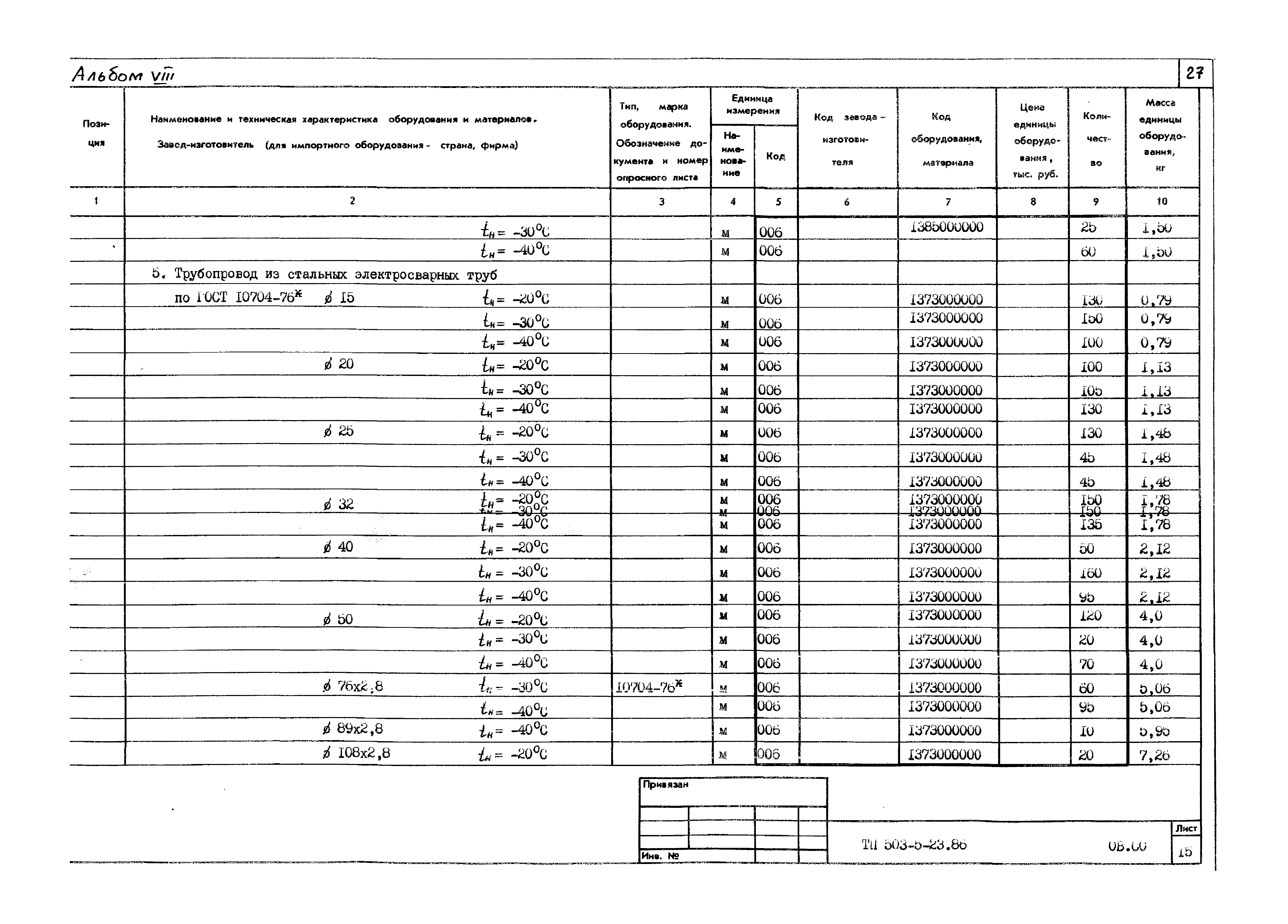 Типовой проект 503-5-23.86