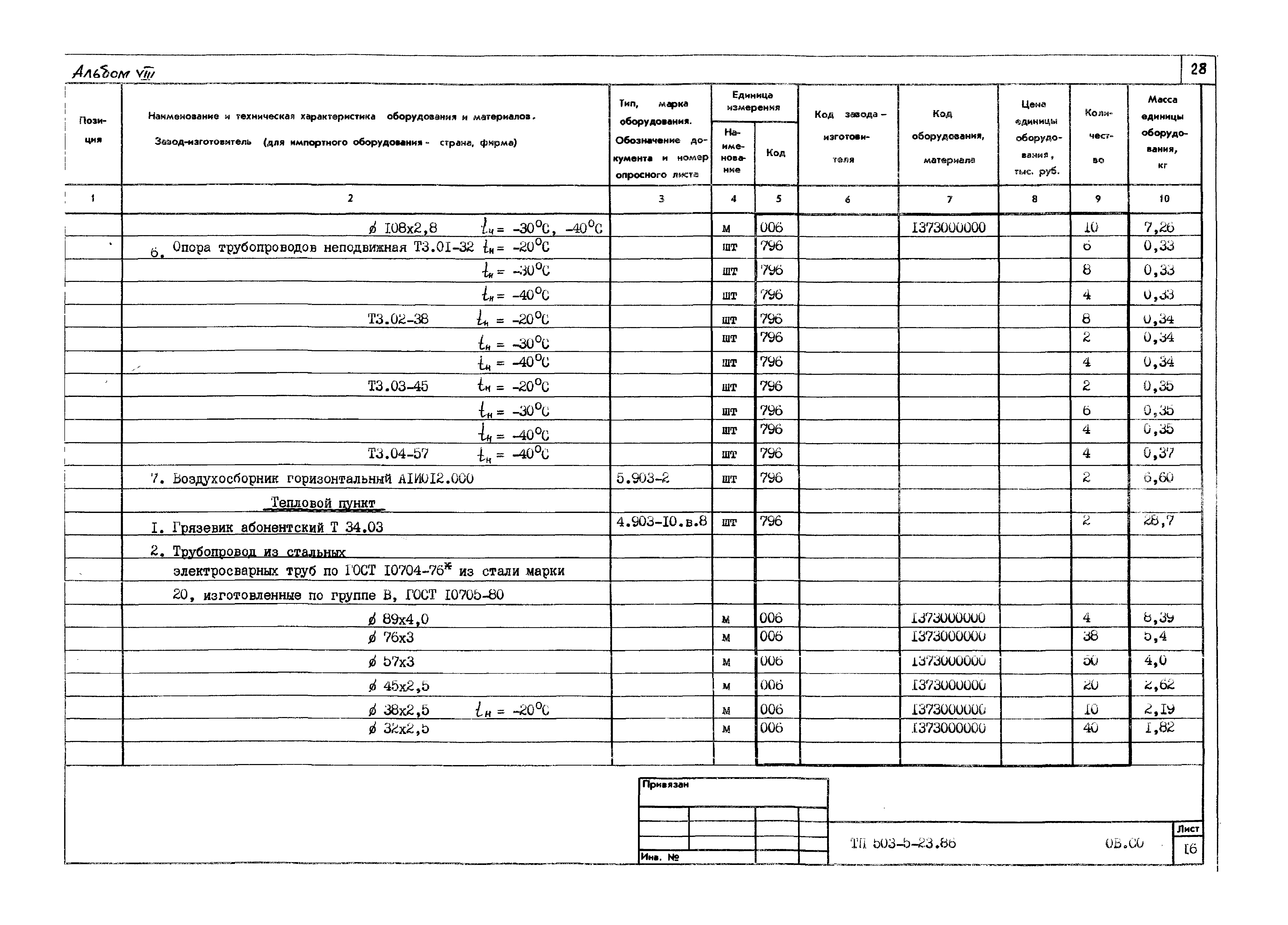 Типовой проект 503-5-23.86