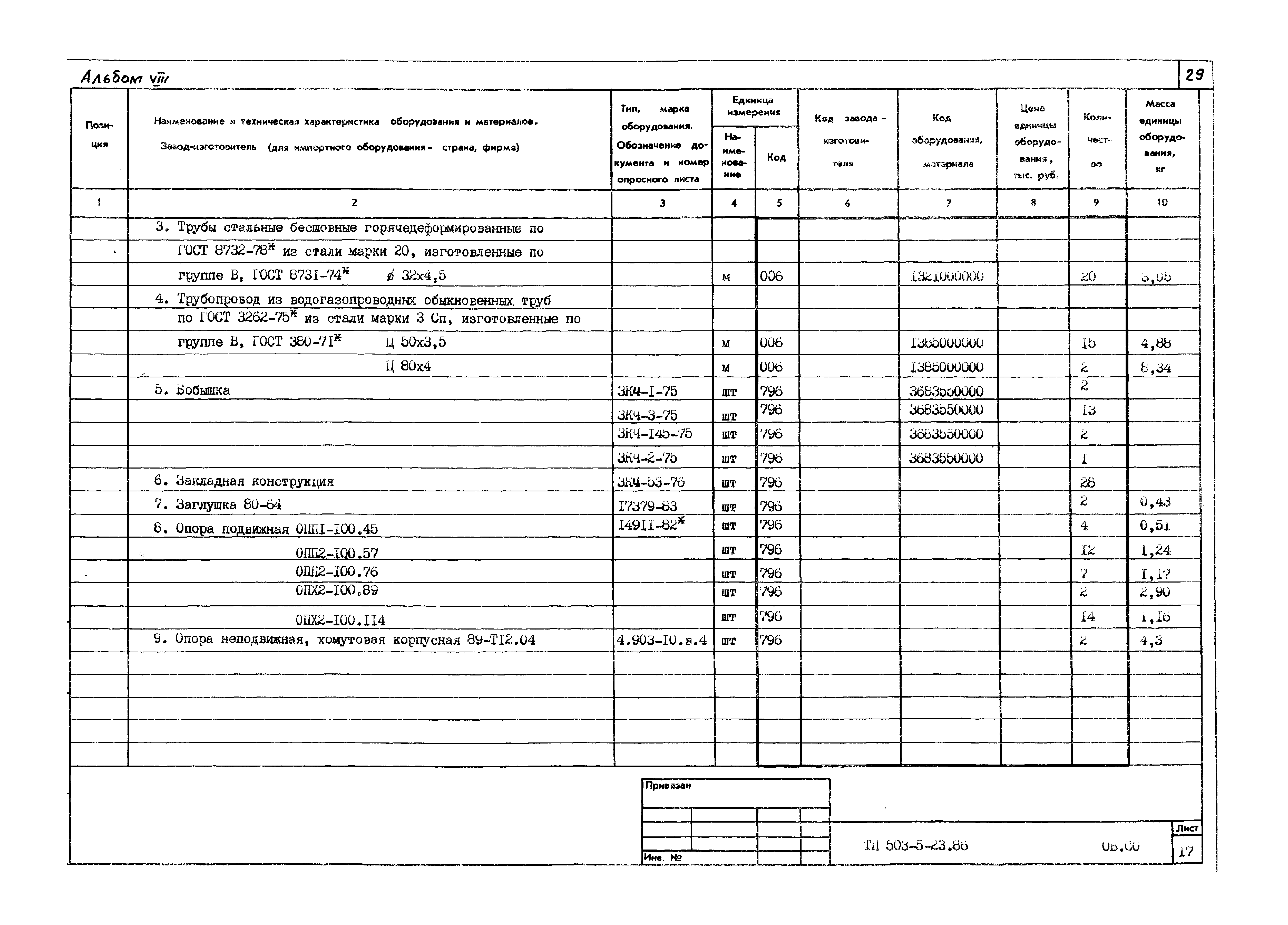 Типовой проект 503-5-23.86