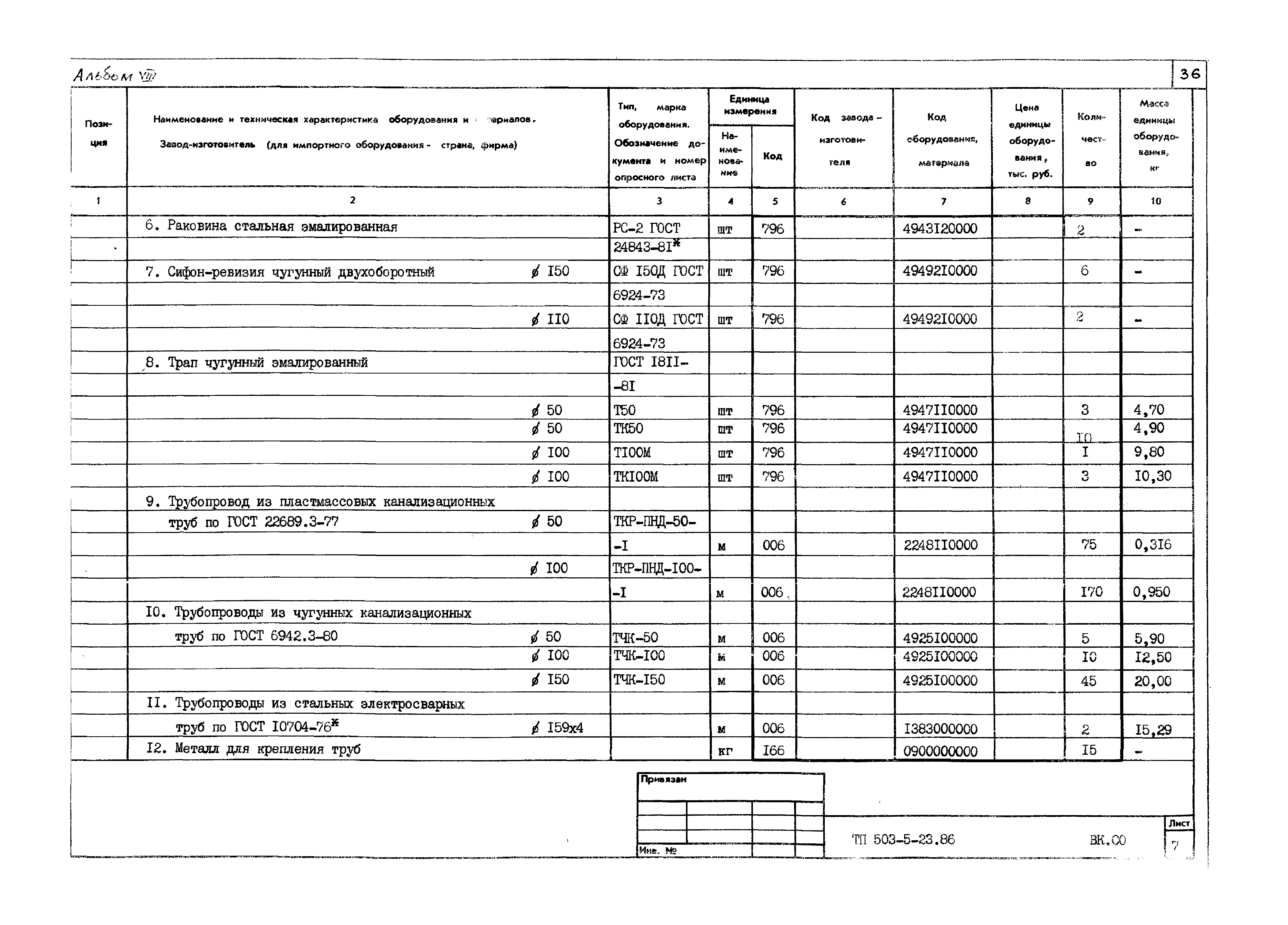 Типовой проект 503-5-23.86