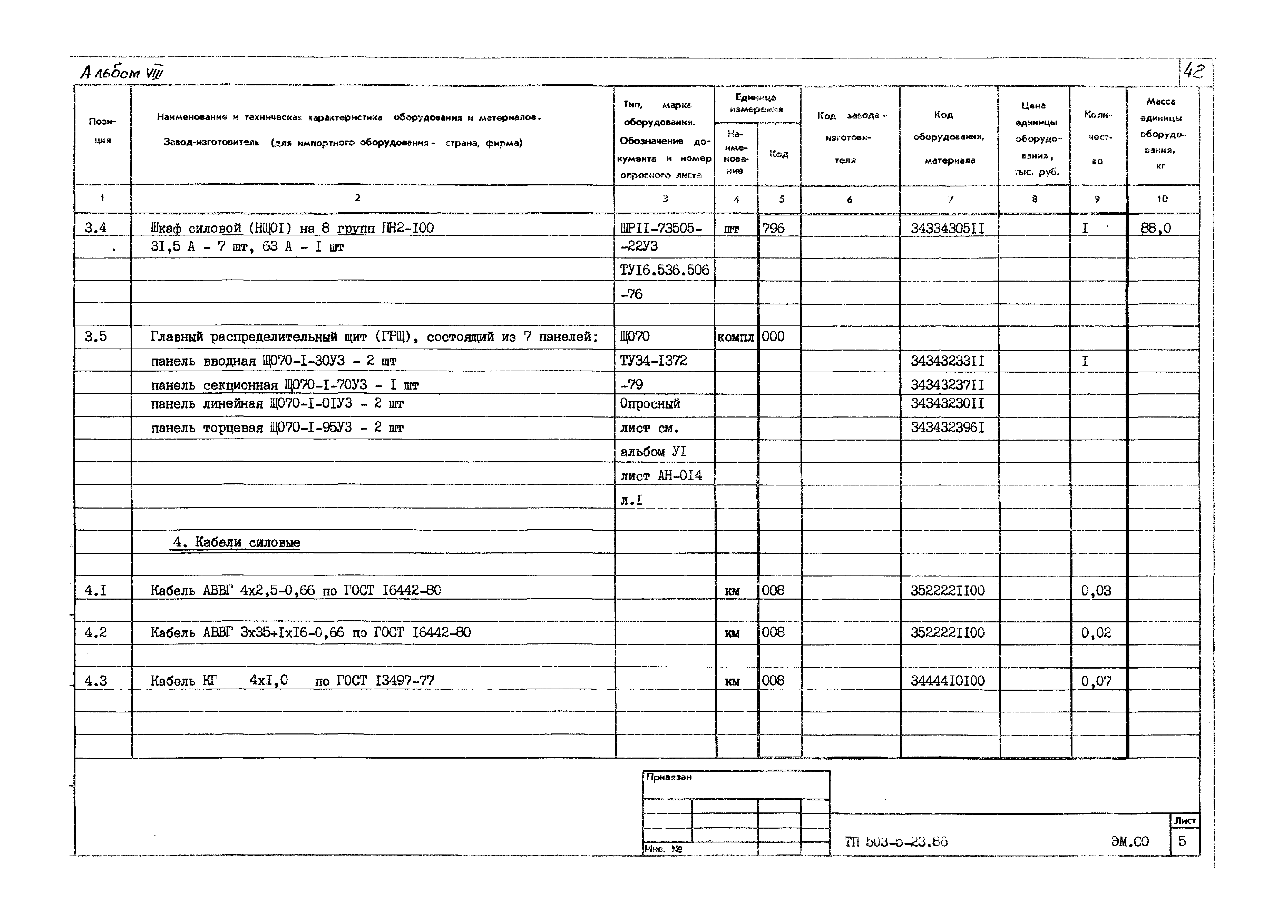 Типовой проект 503-5-23.86