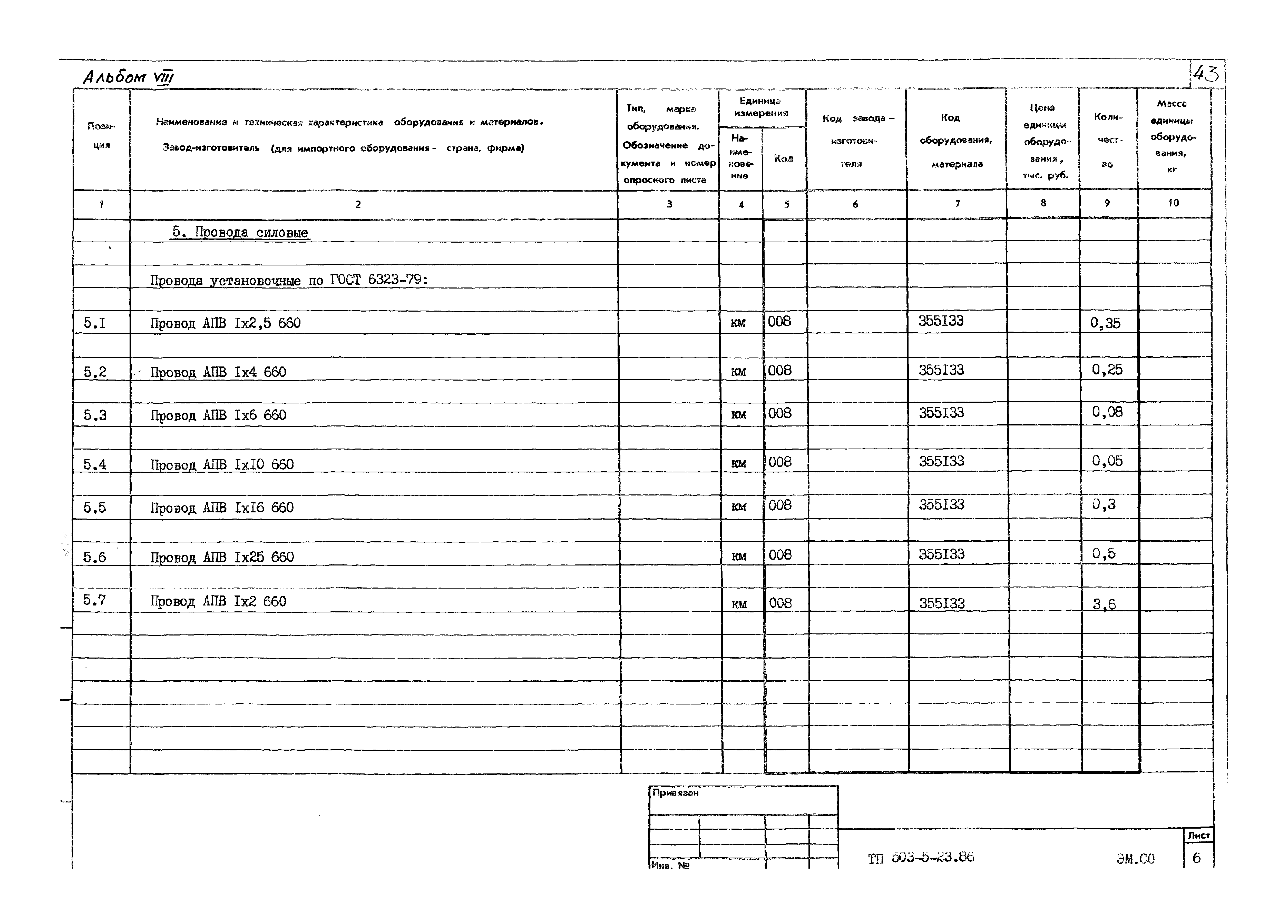 Типовой проект 503-5-23.86