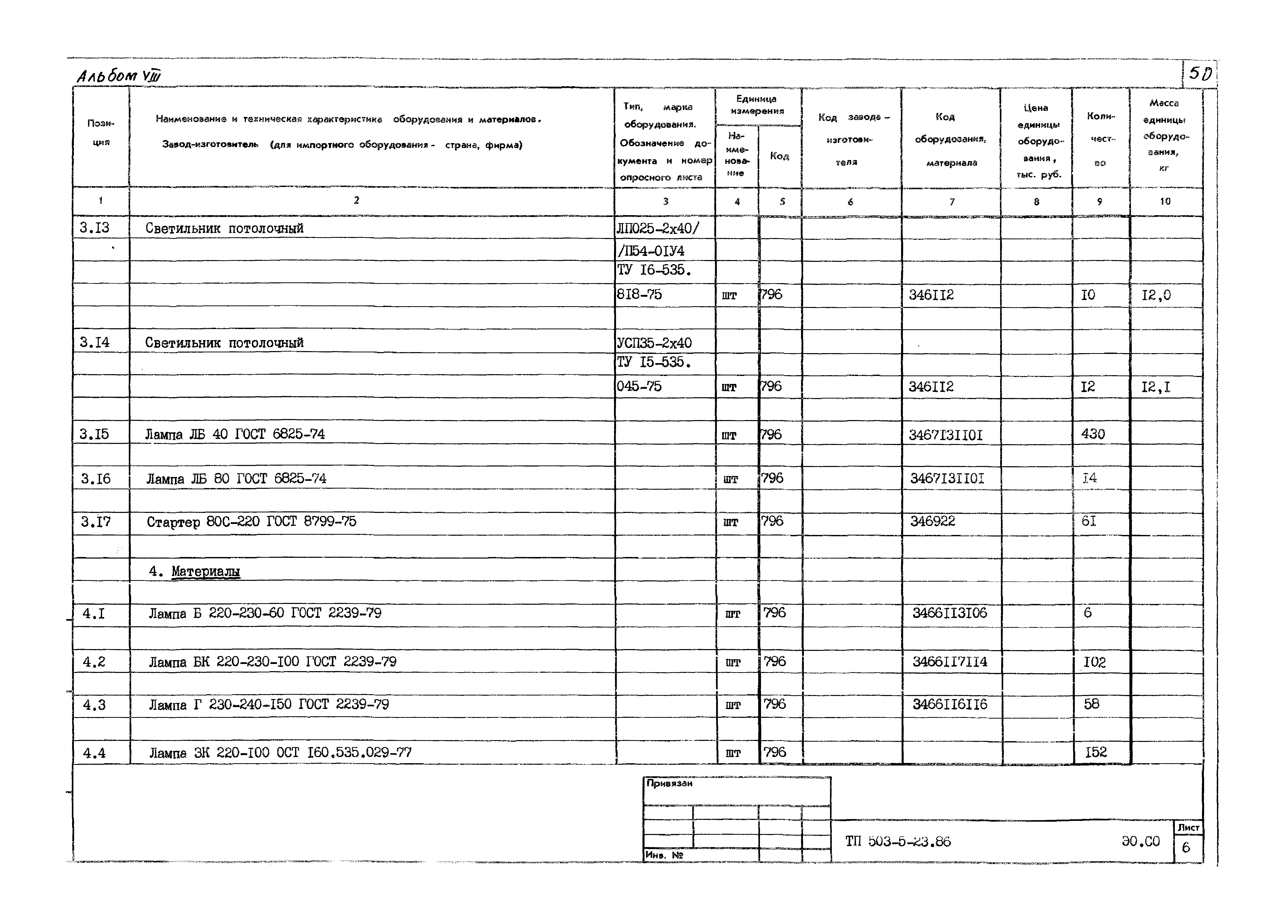 Типовой проект 503-5-23.86