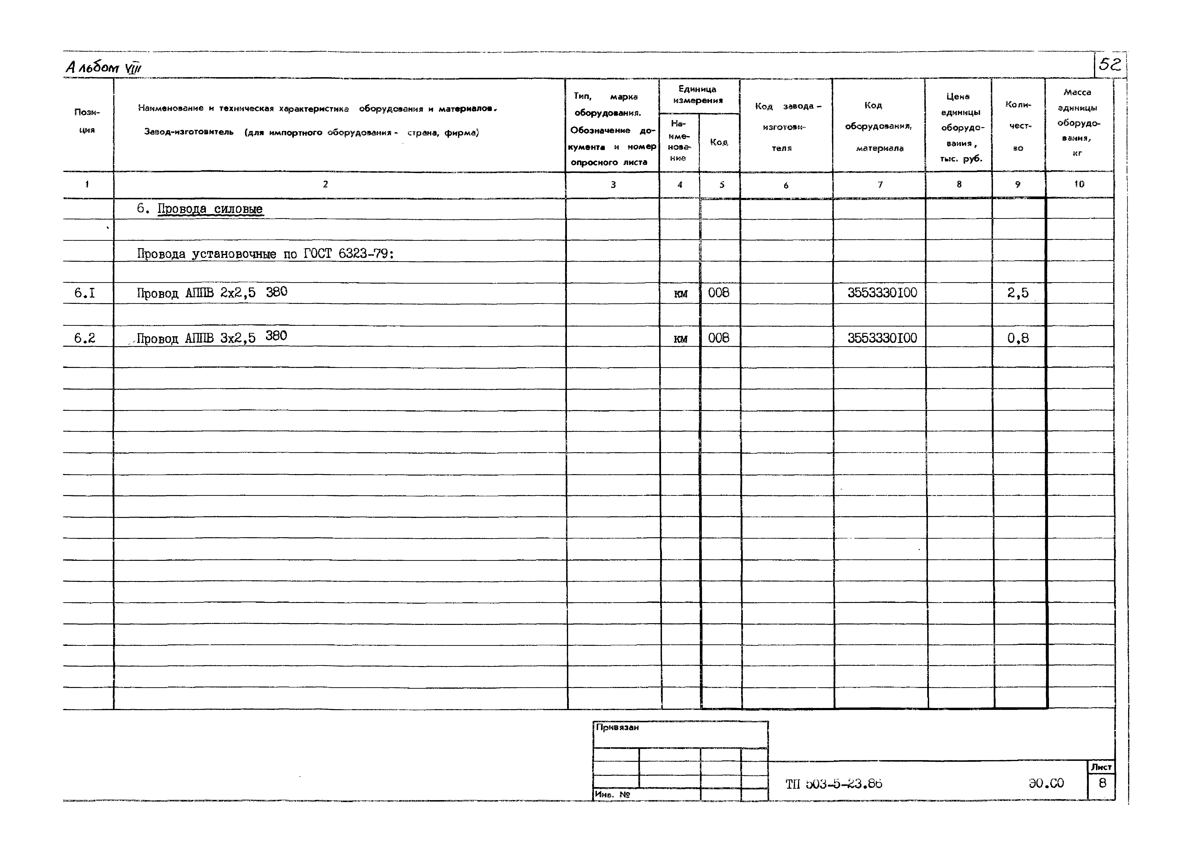 Типовой проект 503-5-23.86