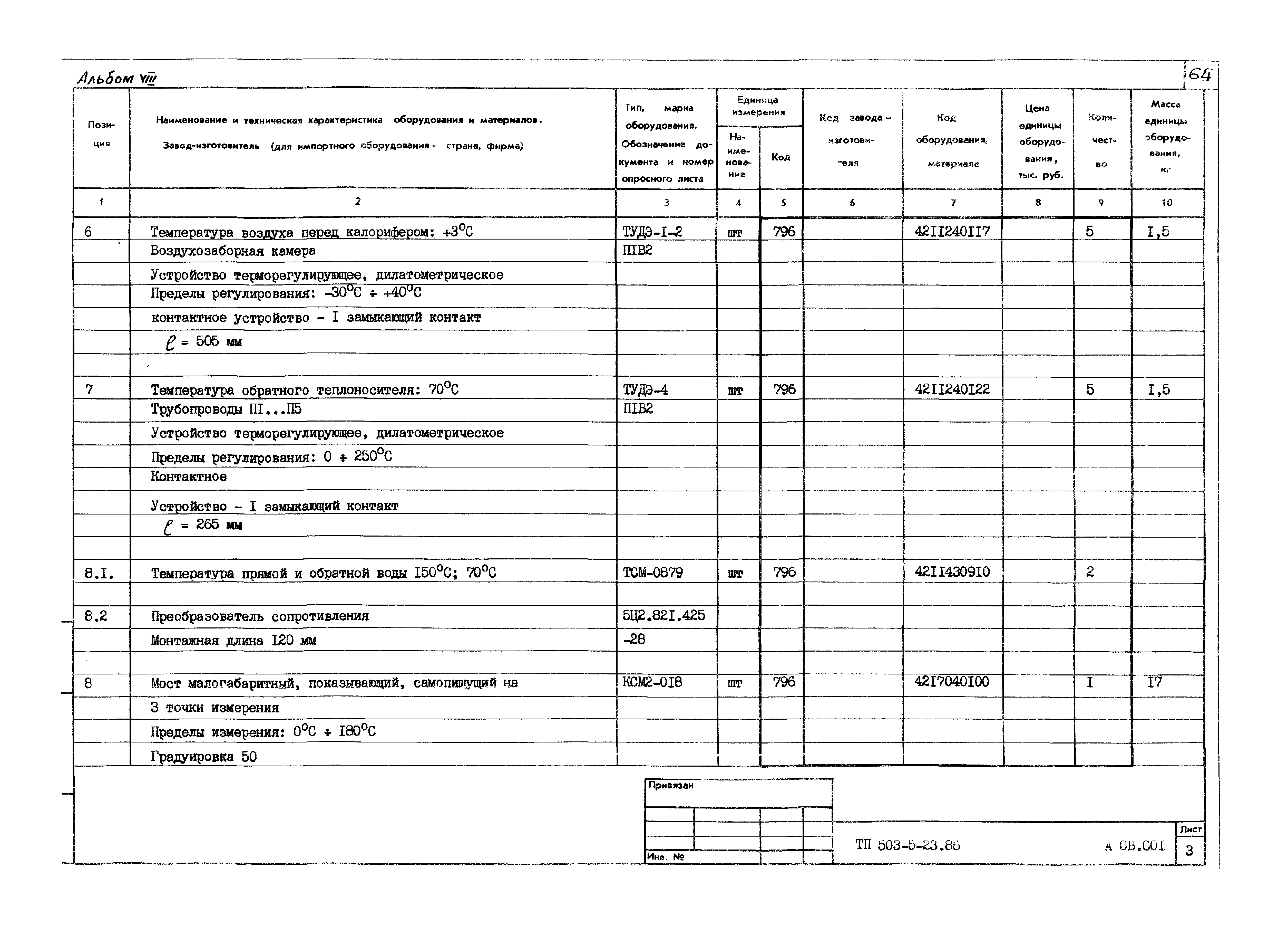 Типовой проект 503-5-23.86