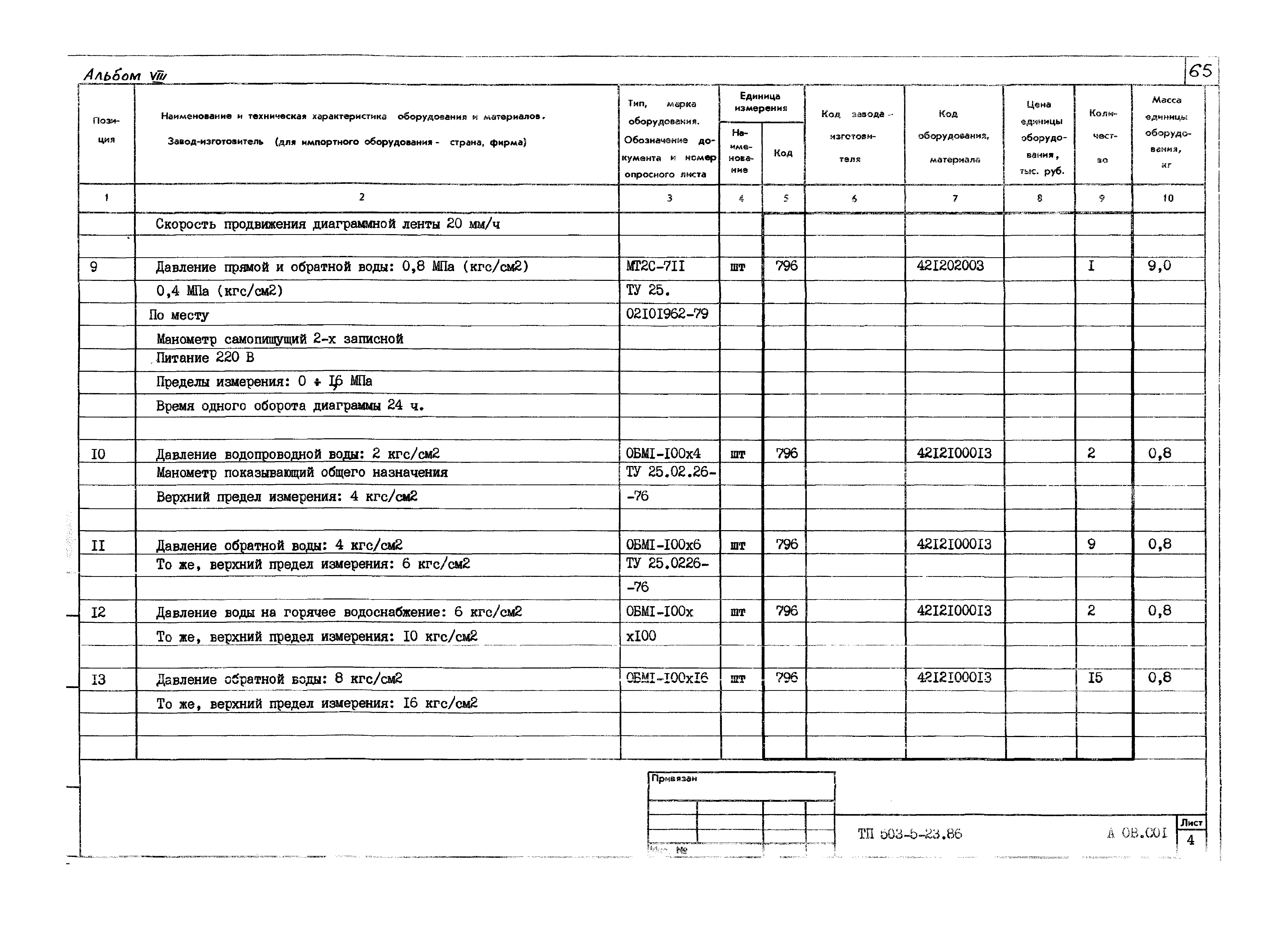 Типовой проект 503-5-23.86