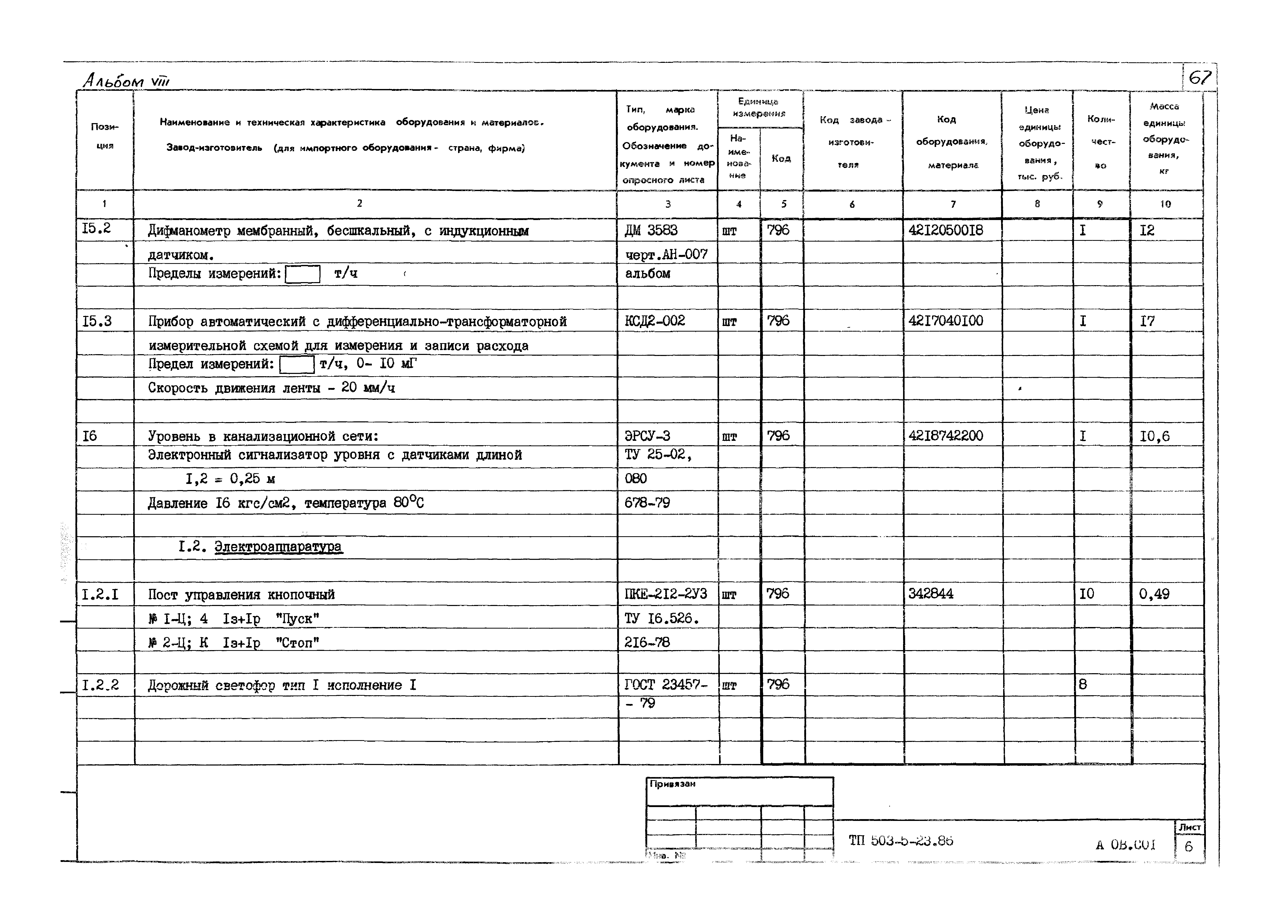 Типовой проект 503-5-23.86