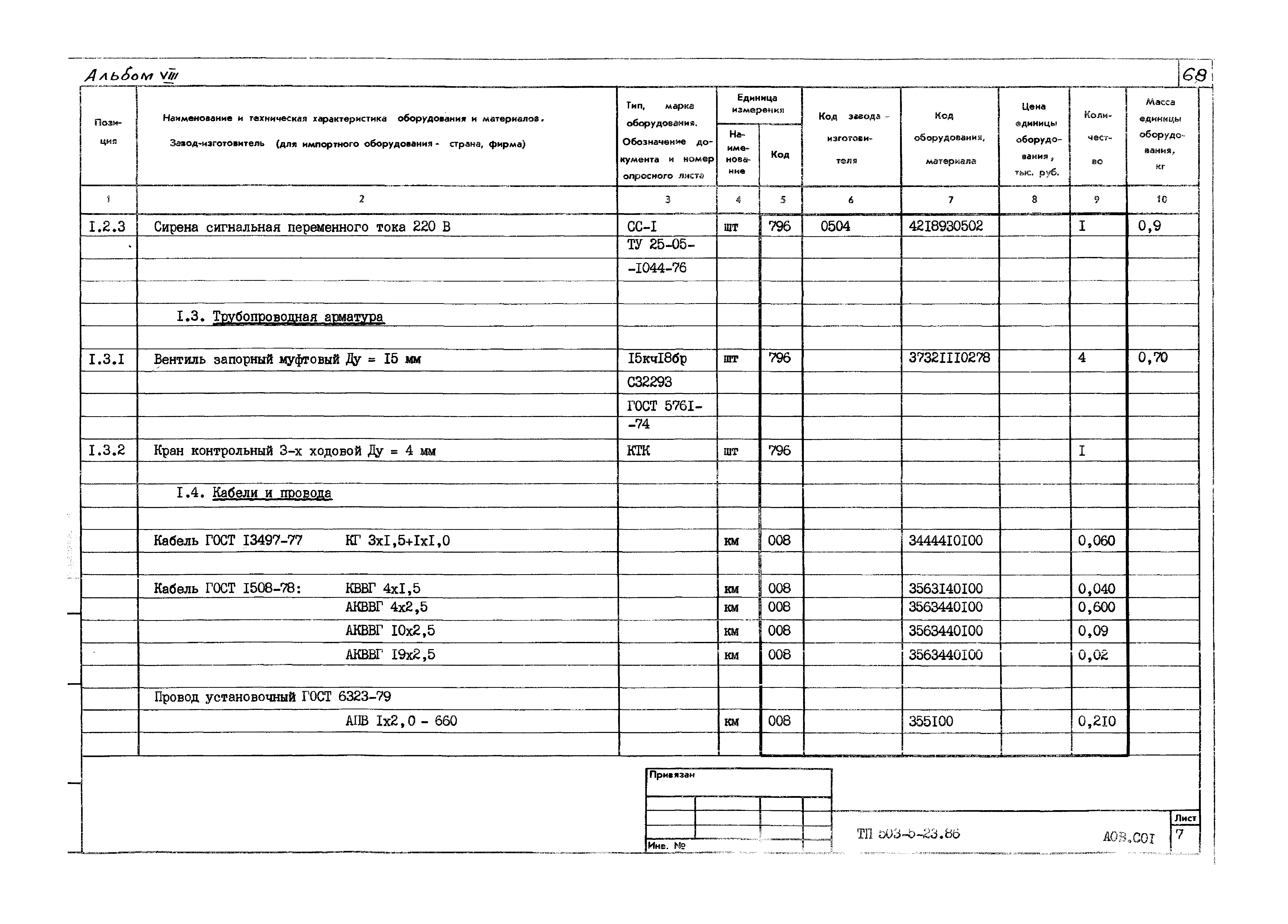 Типовой проект 503-5-23.86