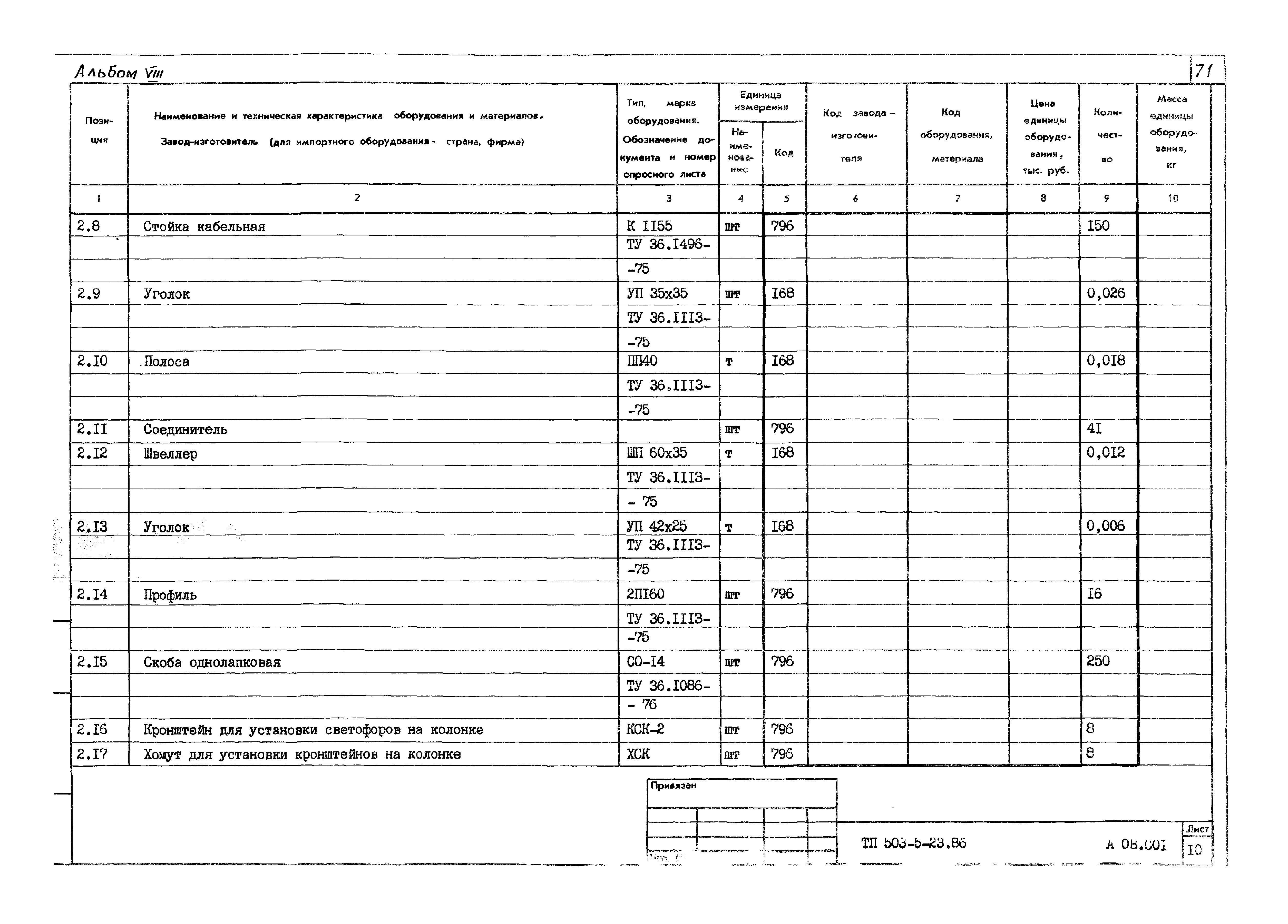 Типовой проект 503-5-23.86