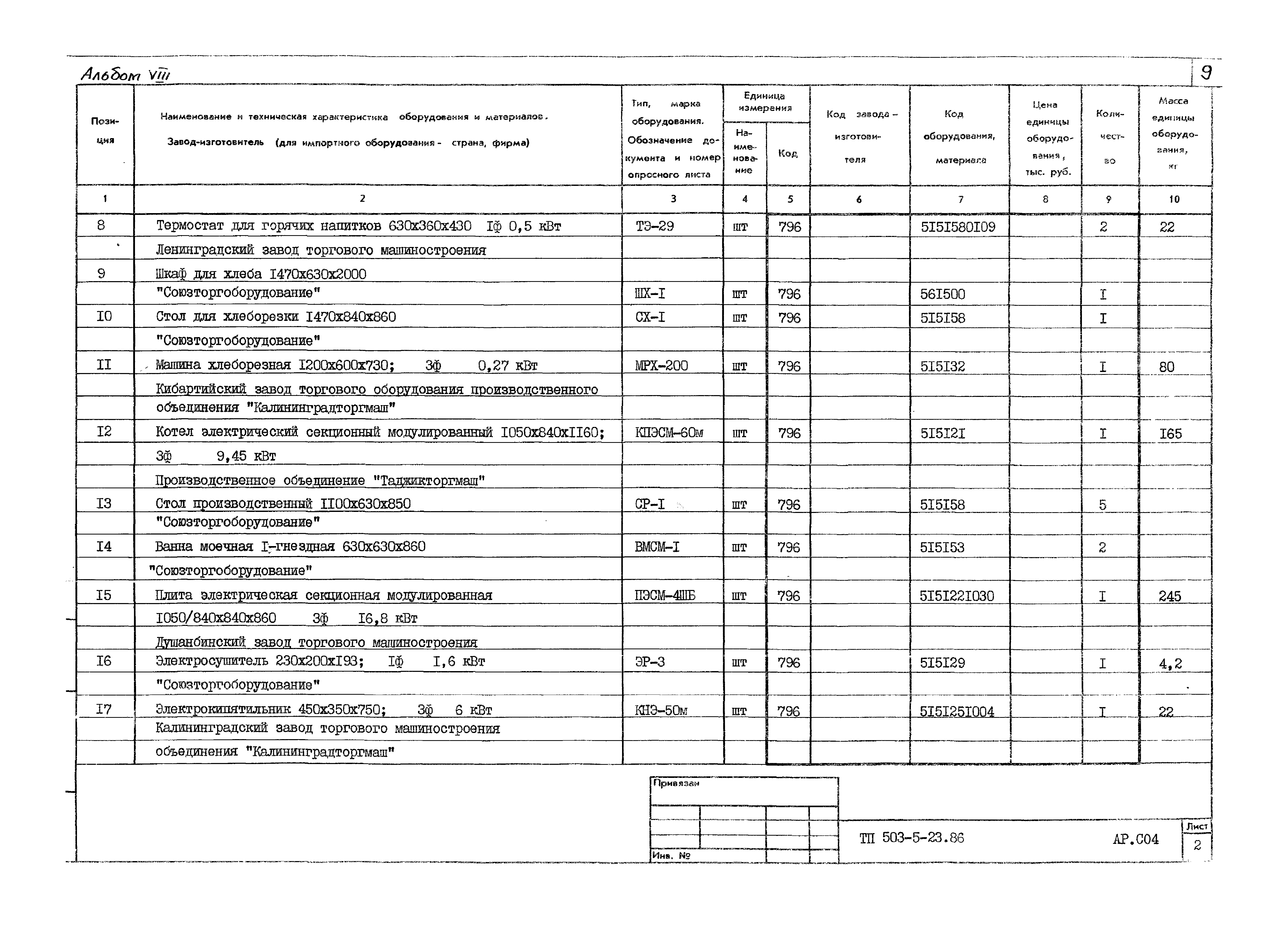 Типовой проект 503-5-23.86