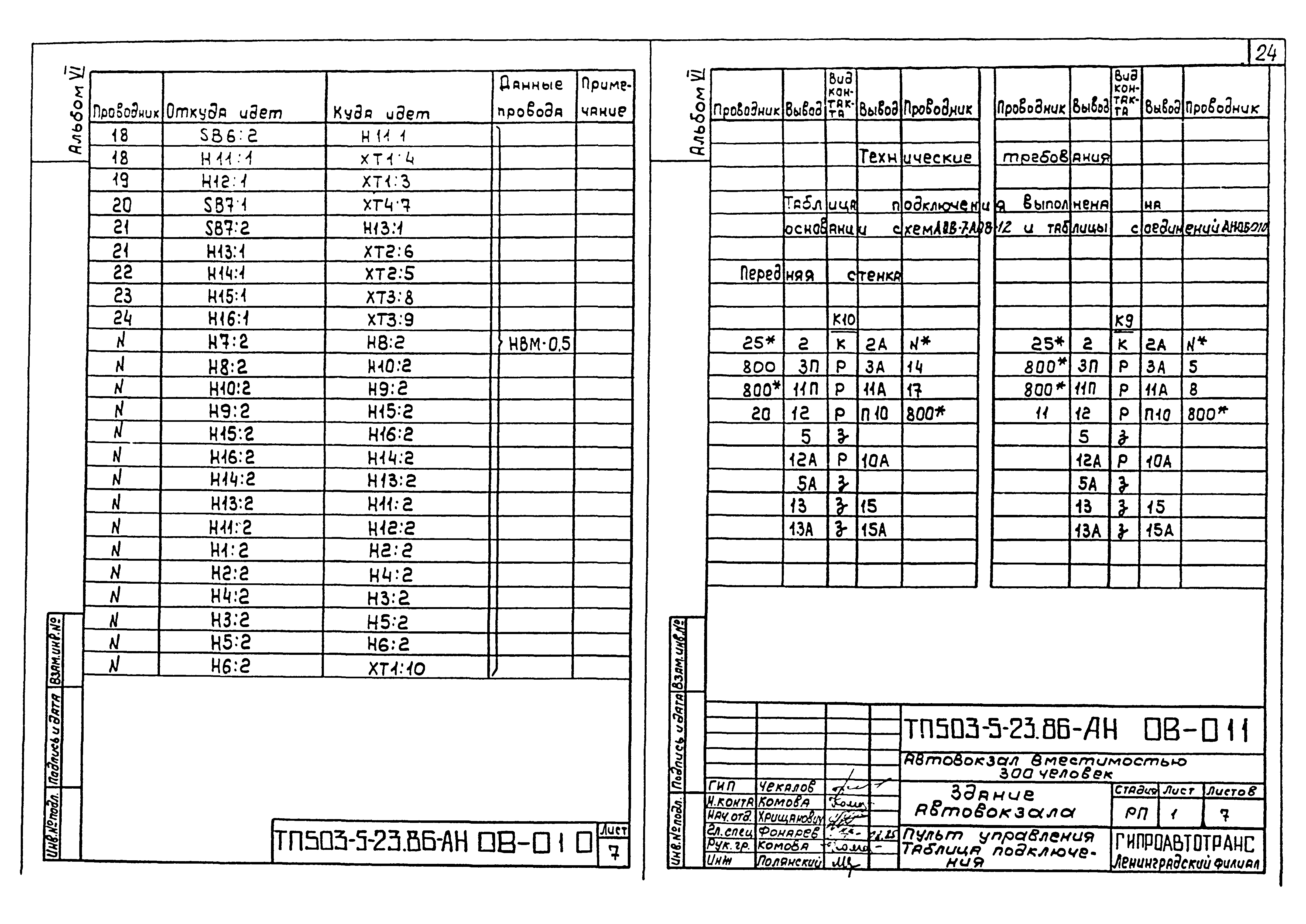 Типовой проект 503-5-23.86