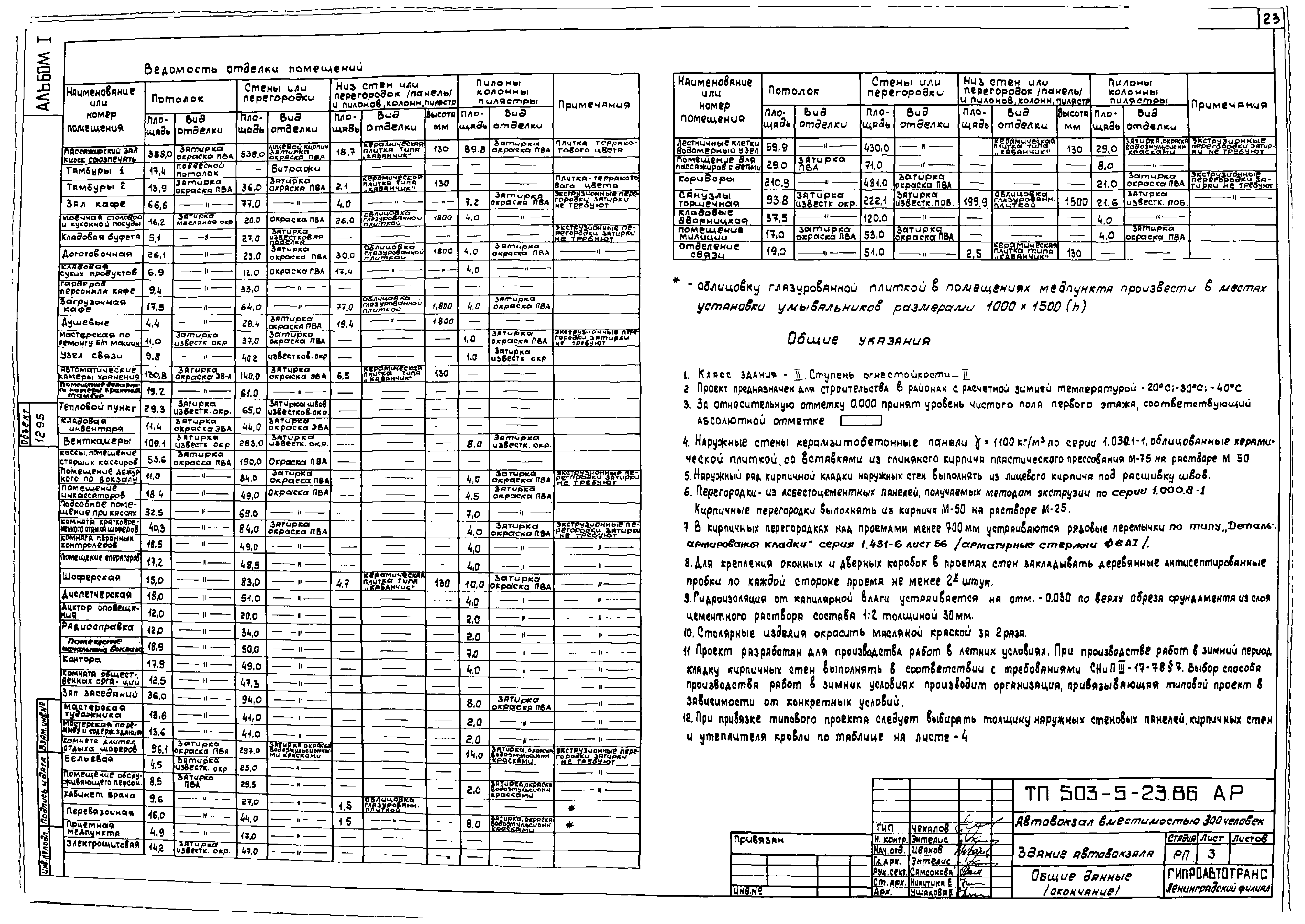 Типовой проект 503-5-23.86