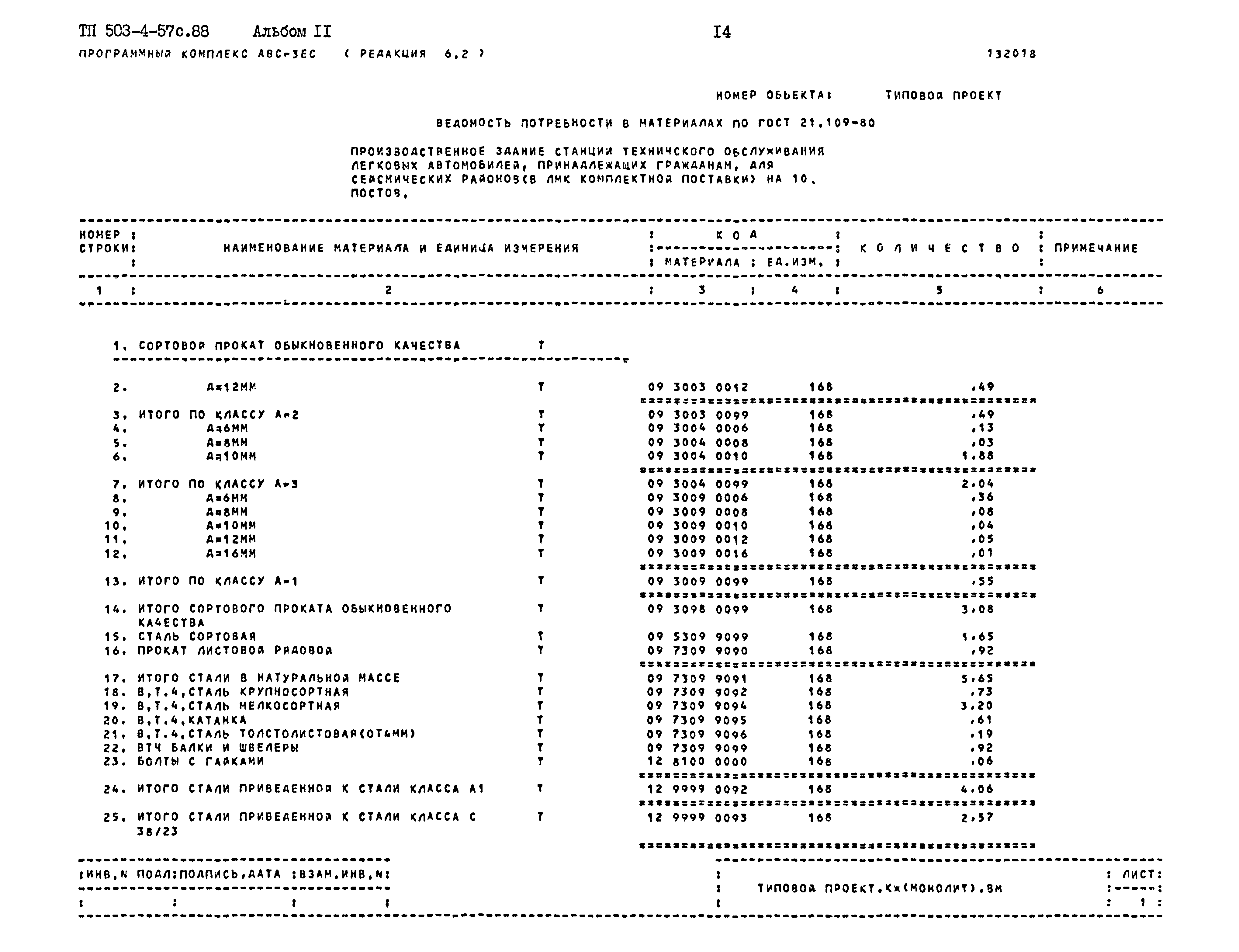 Типовой проект 503-4-57с.88