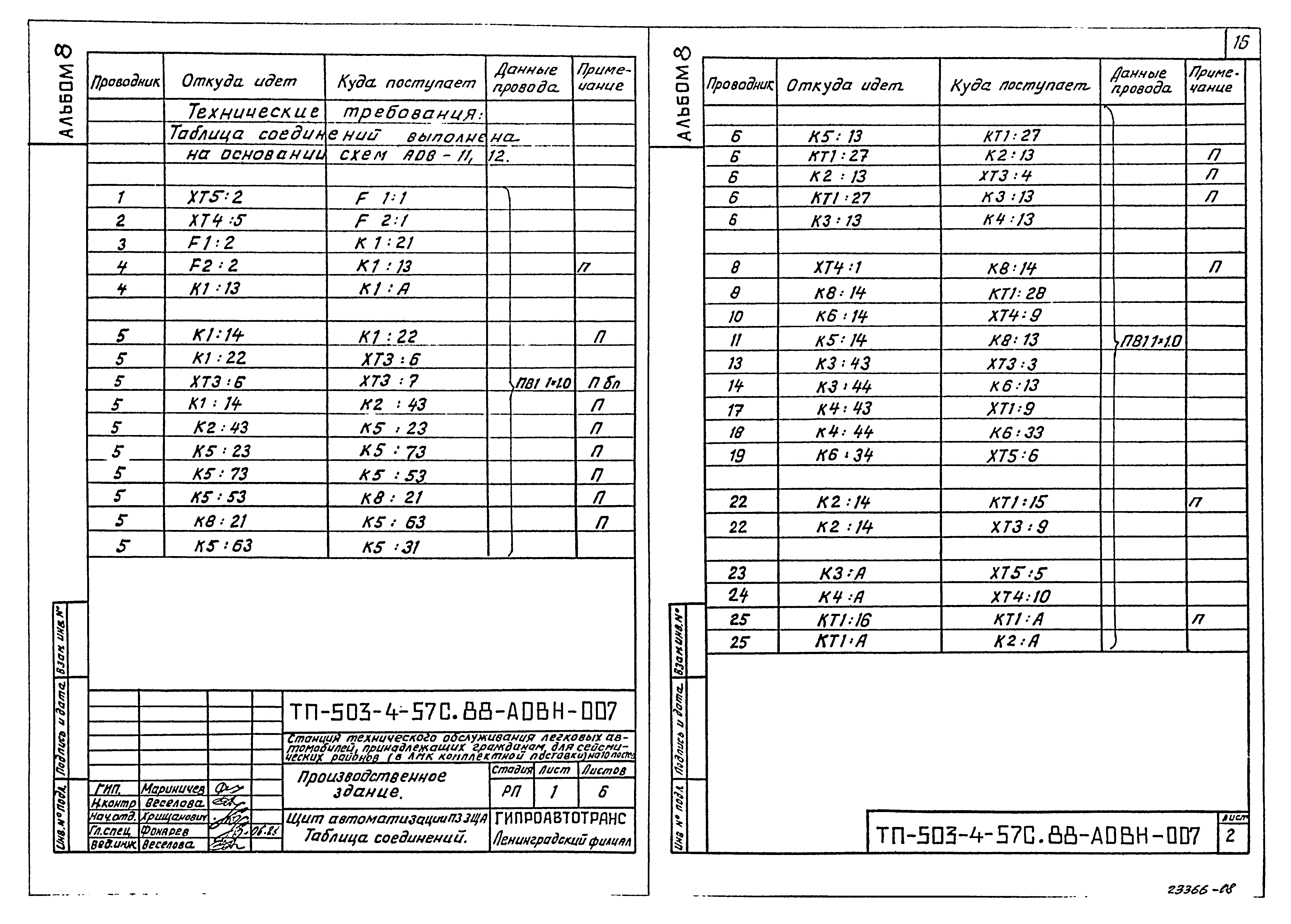 Типовой проект 503-4-57с.88