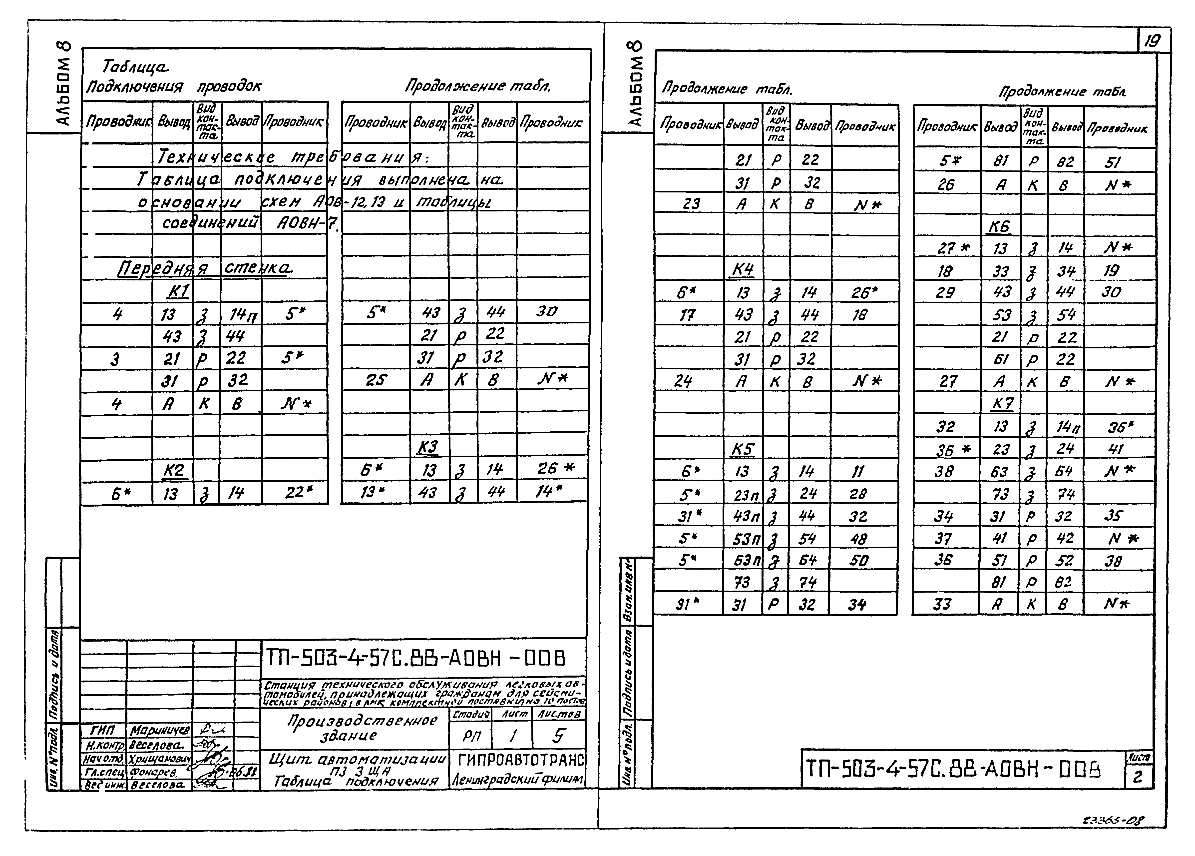 Типовой проект 503-4-57с.88