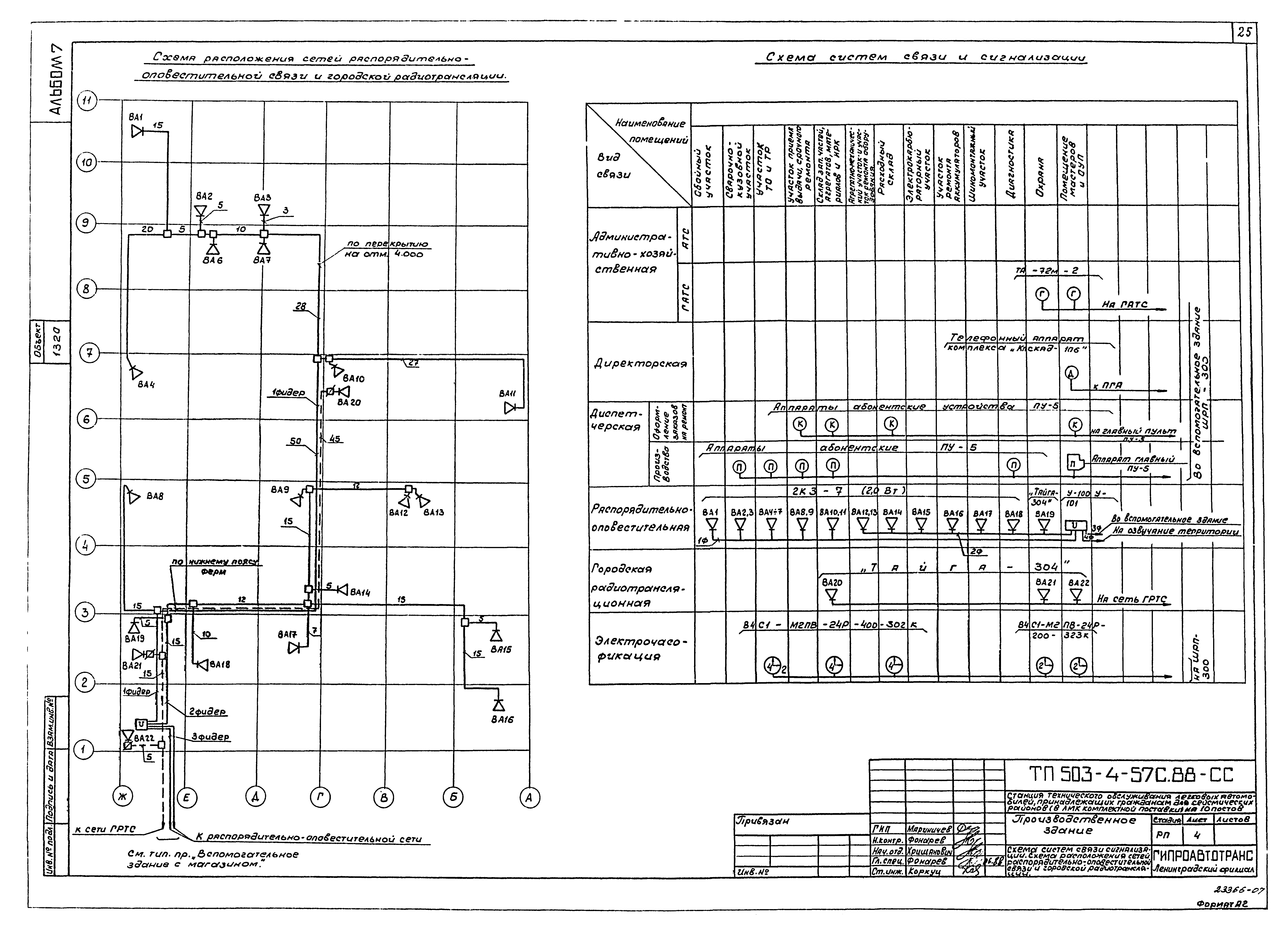 Типовой проект 503-4-57с.88