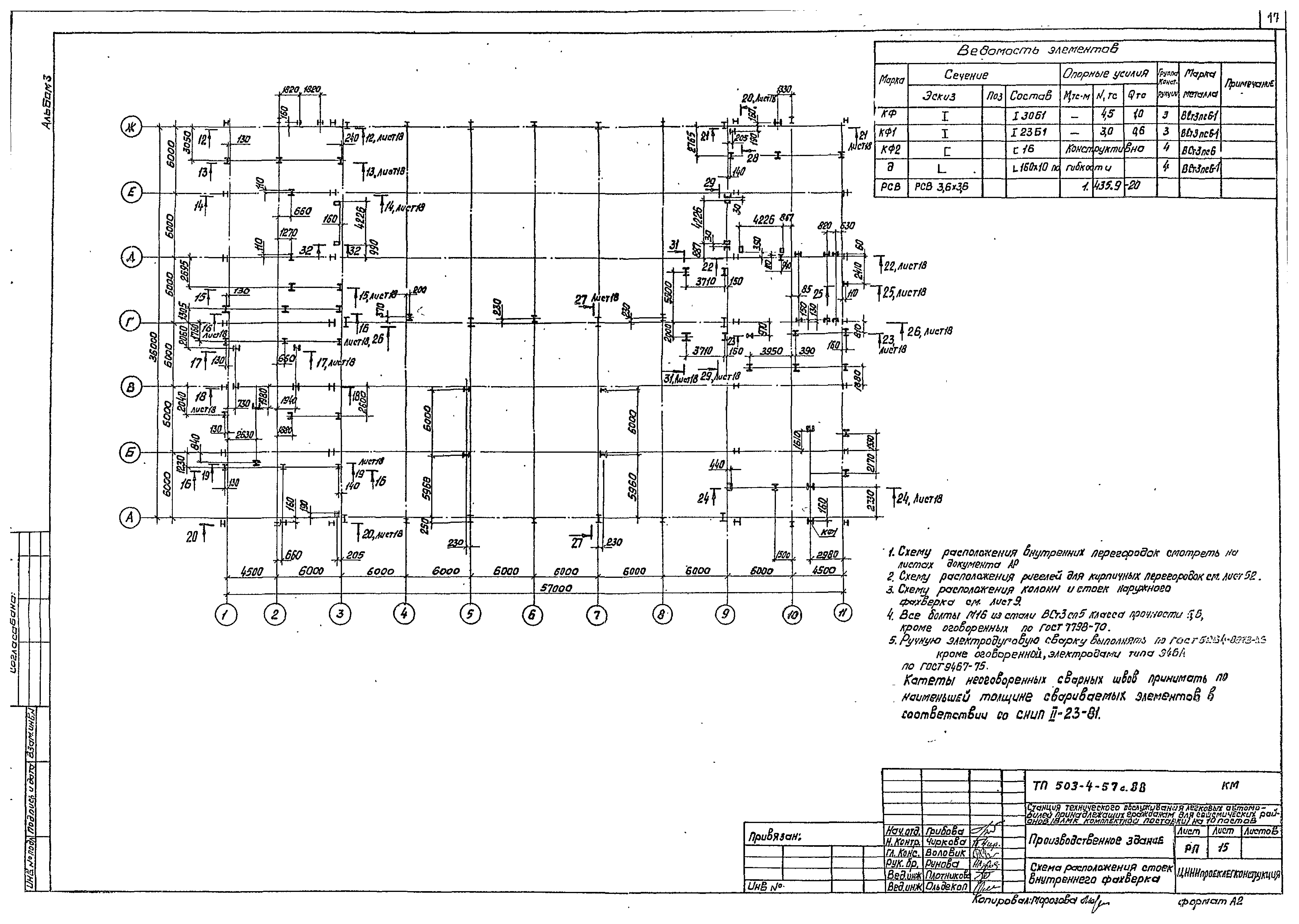 Типовой проект 503-4-57с.88