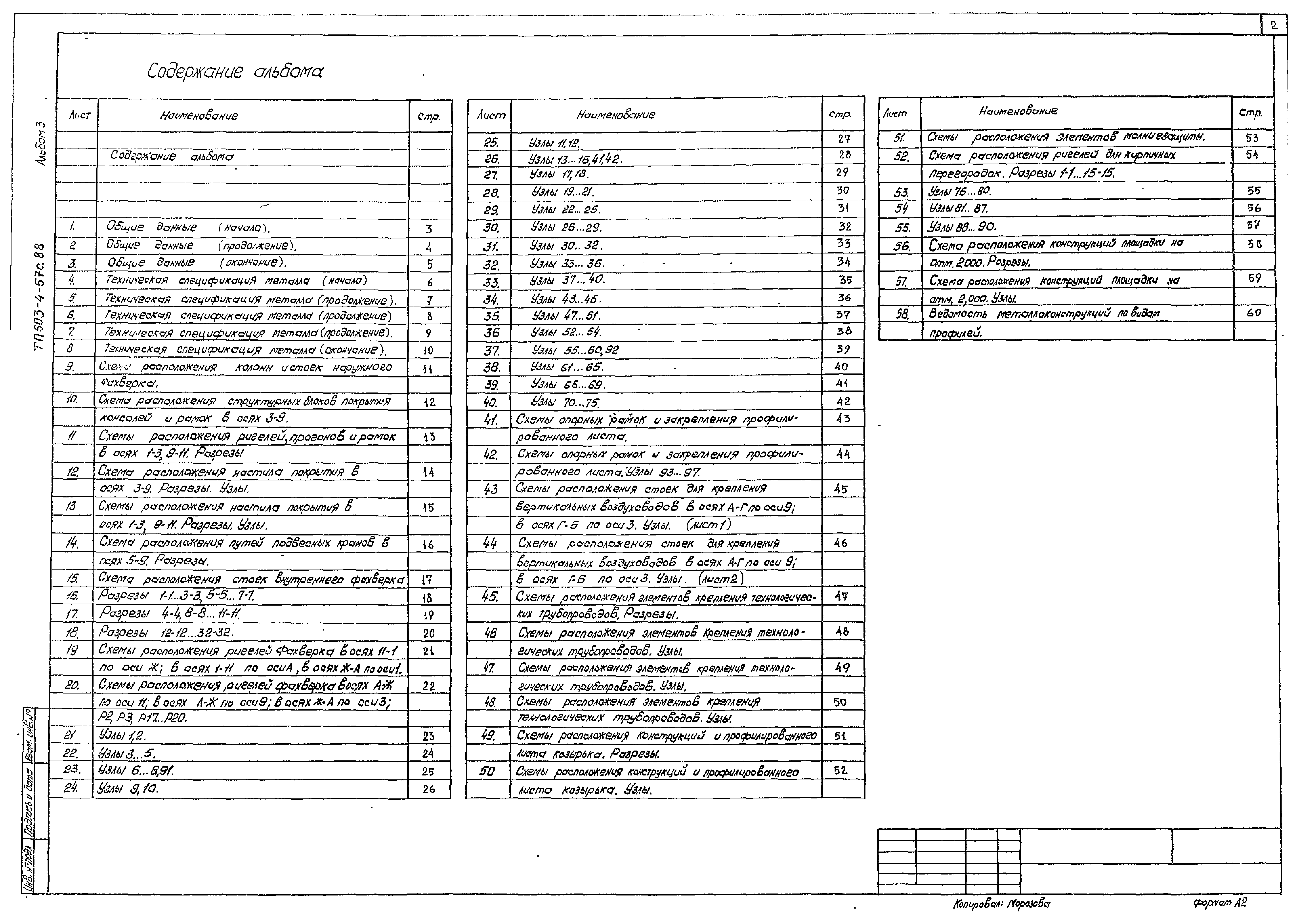 Типовой проект 503-4-57с.88