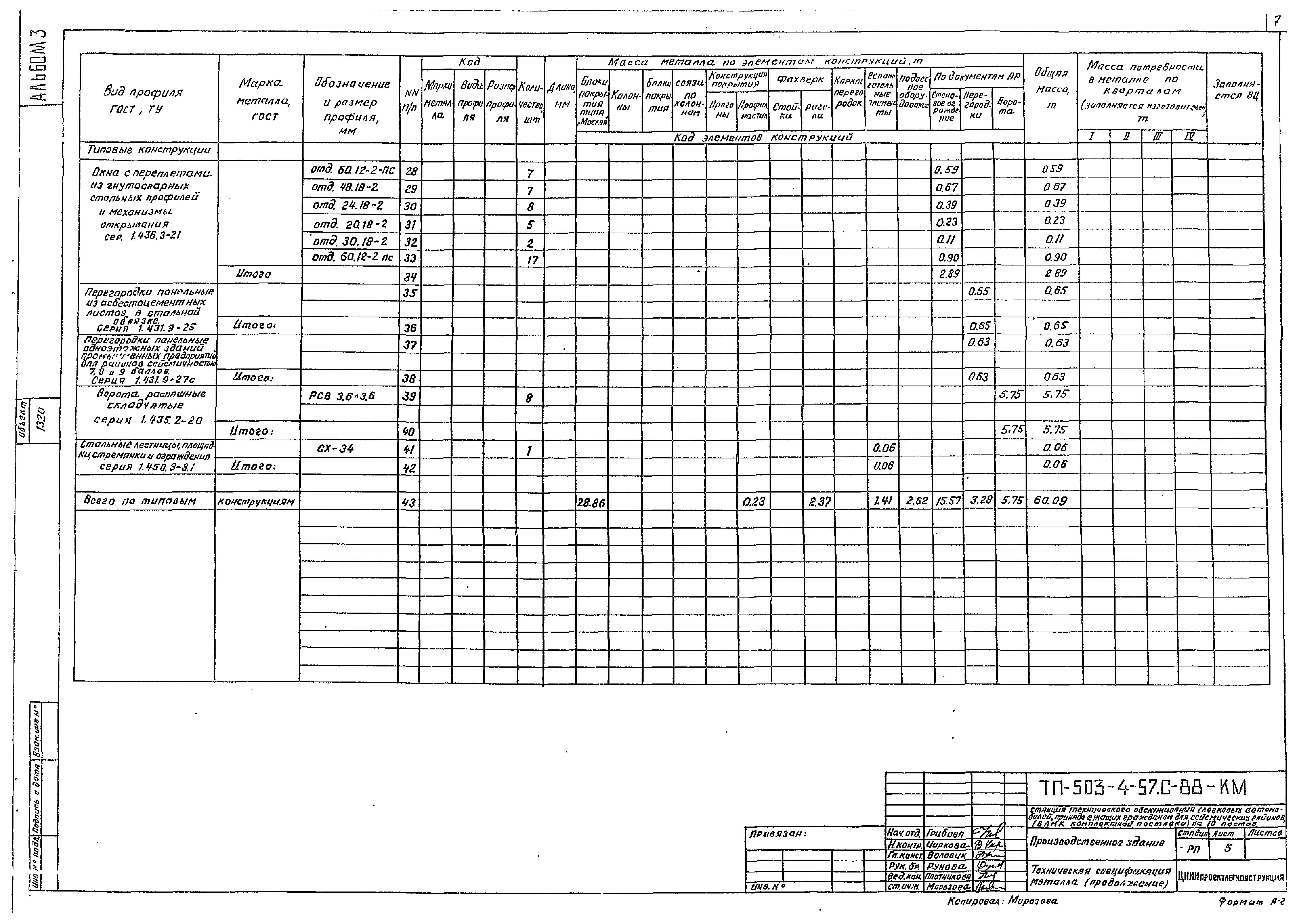 Типовой проект 503-4-57с.88