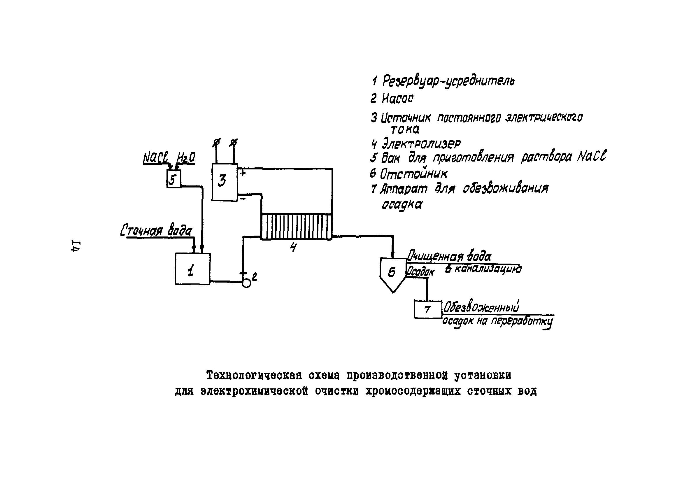 Б3-59