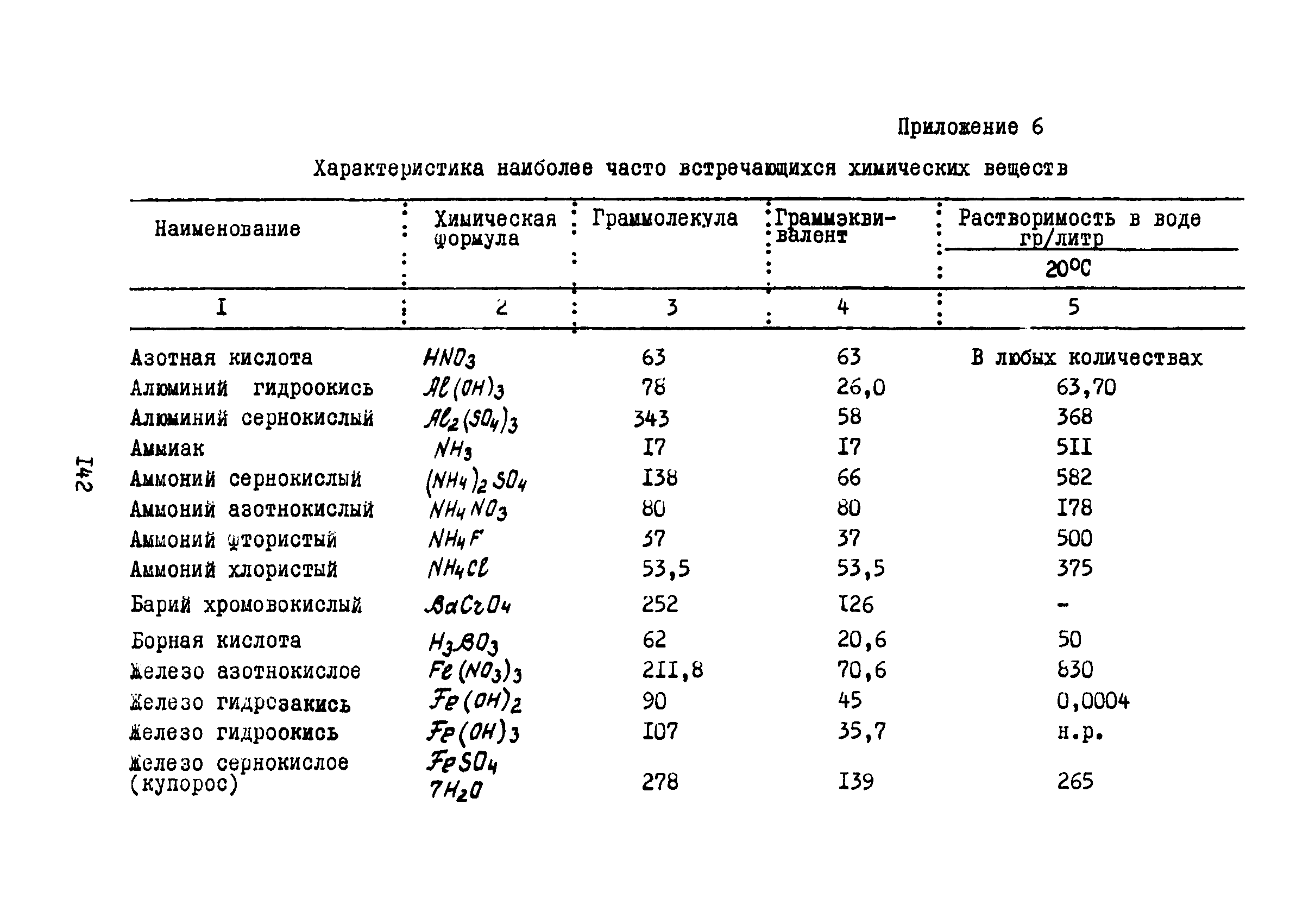 В3-63