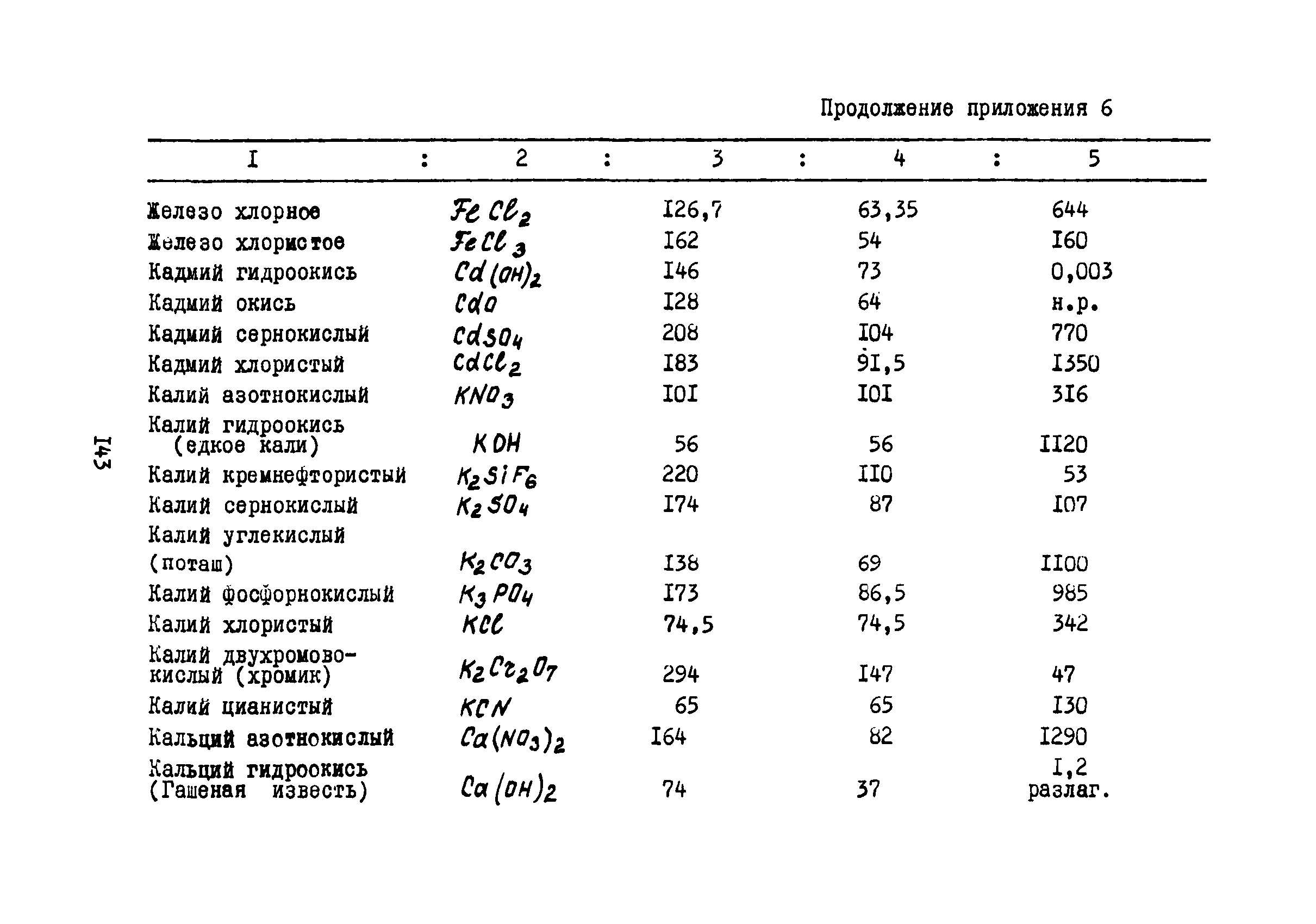 В3-63