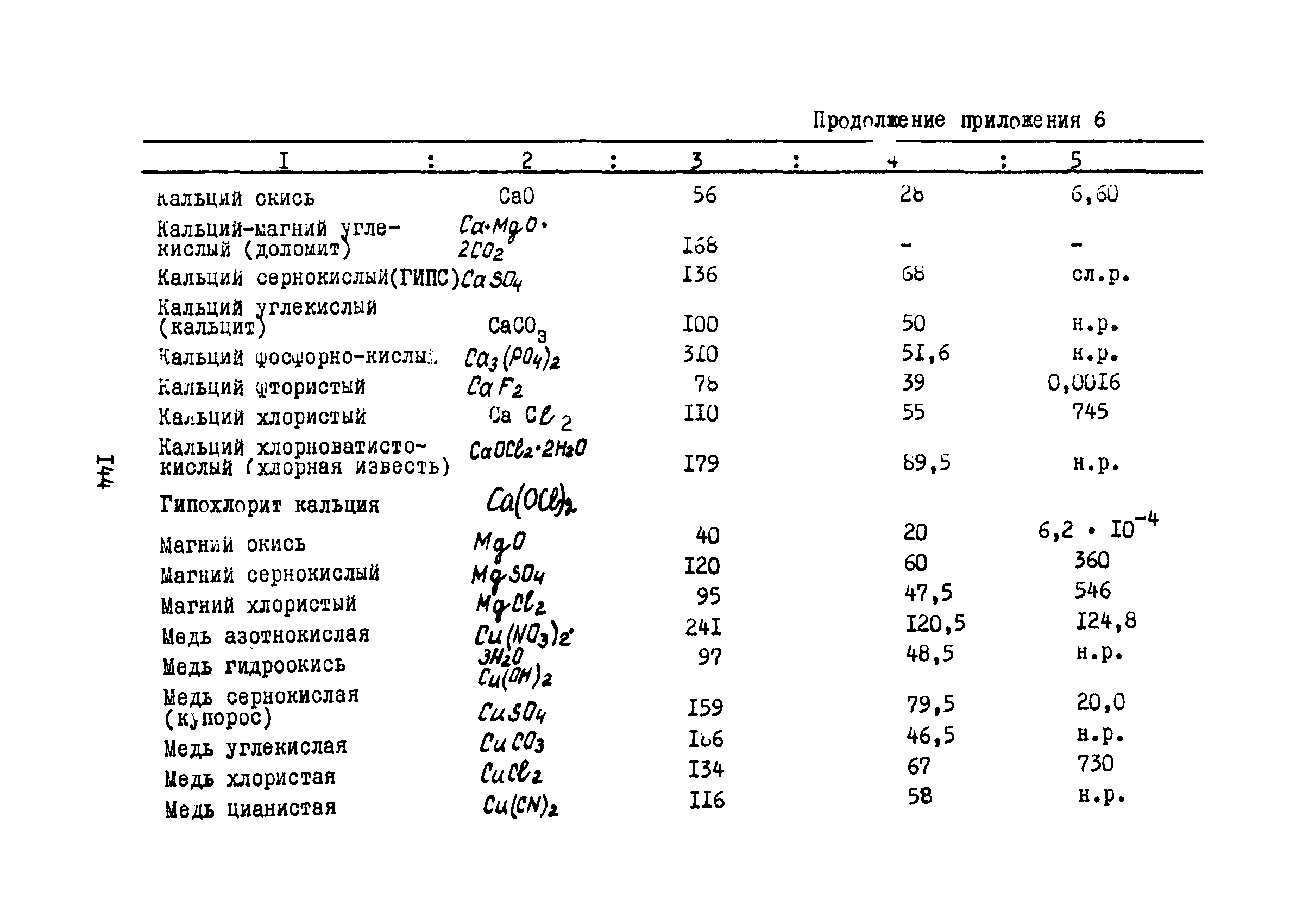 В3-63