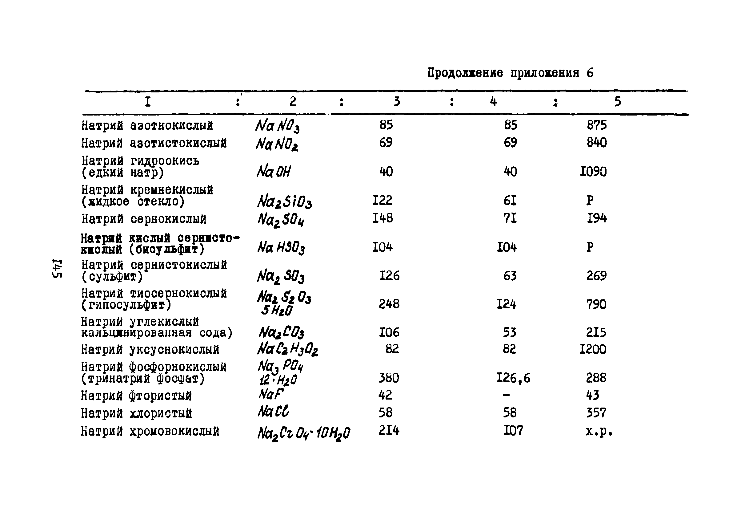 В3-63