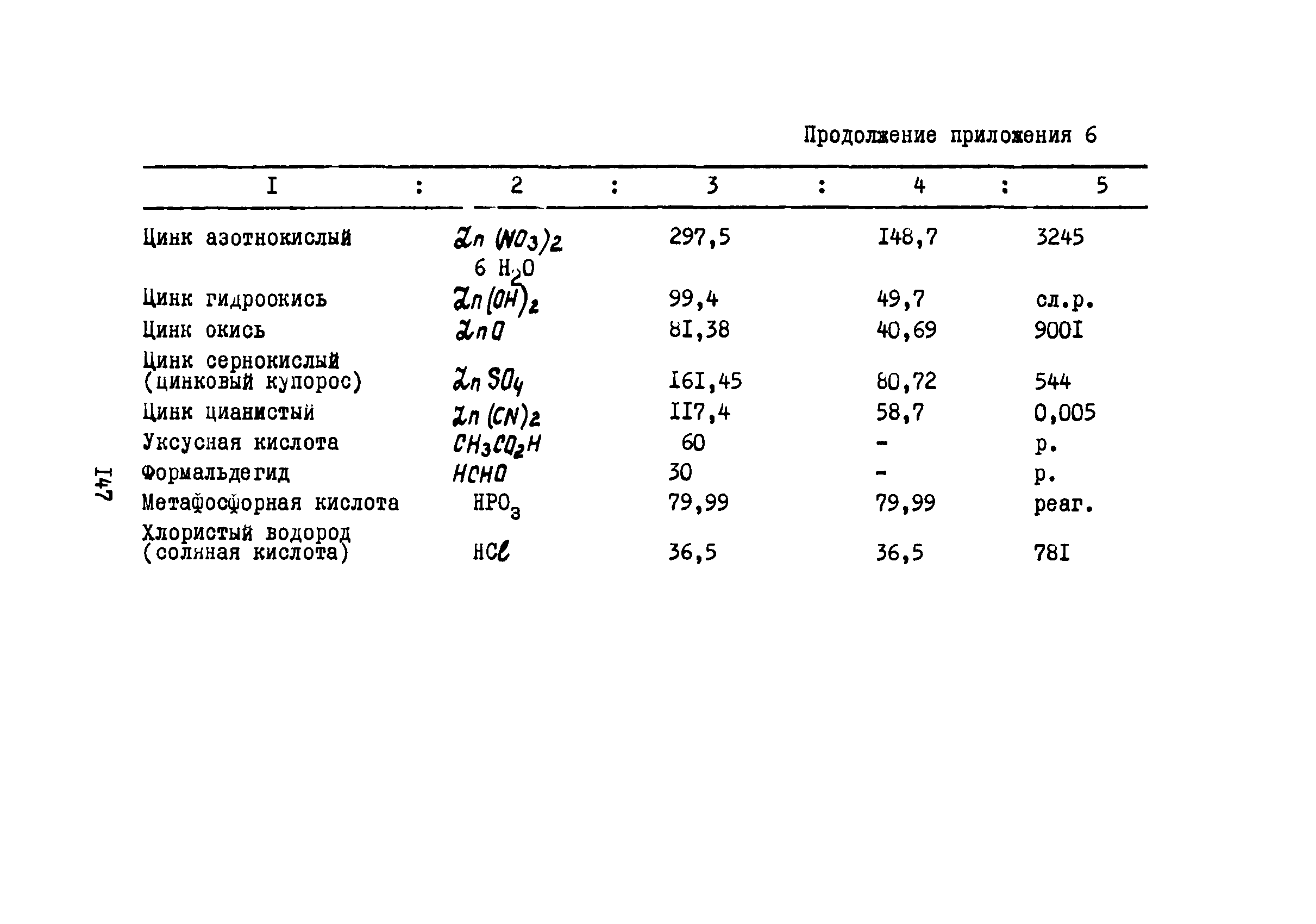 В3-63